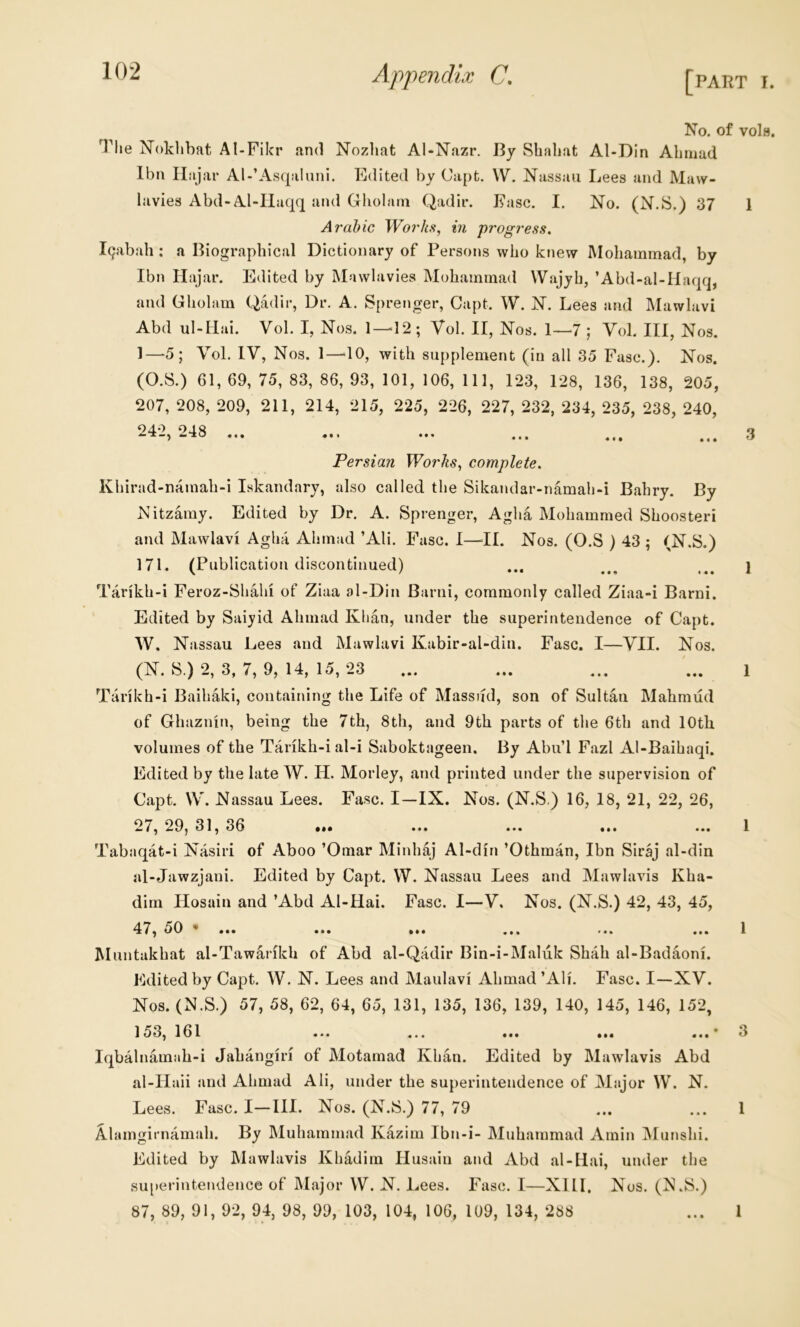 No. of vols. Tlie Nokhbat Al-Fikr and Nozliat Al-Nazr. By Shaliat Al-DIn Ahmad Ibii Iliijar Al-’Asqaluni. Edited by Capt. W. Nassau Lees and Maw- lavies Abd-Al-Haqq and Gholam Qadir. Ease. I. No. (N.S.) 37 1 Arabic Works, in progress. I^abah ; a Biographical Dictionary of Persons who knew Mohammad, by Ibn Hajar. Edited by Mawlavies Mohammad Wajyh, ’Abd-al-Haqq, and Gholam Qadir, Dr. A. Sprenger, Capt. W. N. Lees and Mawlavi Abd ul-IIai. Vol. I, Nos. 1—12 ; Tol. II, Nos. 1—7 ; Vol. Ill, Nos. 1—5; Vol. IV, Nos. 1—*10, with supplement (in all 35 Ease.). Nos. (0.8.) 61, 69, 75, 83, 86, 93, 101, 106, 111, 123, 128, 136, 138, 205, 207, 208, 209, 211, 214, 215, 225, 226, 227, 232, 234, 235, 238, 240, 242, 248 • • « • • • • • • • • • 3 Persian Works, complete. Khirad-namah-i Iskandary, also called the Sikandar-namah-i Bahry. By Nitzamy. Edited by Dr, A. Sprenger, Agha Mohammed Shoosteri and Mawlavi Agha Ahmad ’Ali. Ease. 1—^^11. Nos. (O.S ) 43 ; (N.S.) 171. (Publication discontinued) Tarikh-i Feroz-Shahi of Ziaa al-Din Barni, commonly called Ziaa-i Barni. Edited by Saiyid Ahmad Klian, under the superintendence of Capt. W. Nassau Lees and Mawlavi Ivabir-al-din. Ease. I—VII. Nos. (N. S.) 2, 3, 7, 9, 14, 15, 23 Tarikh-i BaihaUi, containing the Life of Massrid, son of Sultan Mahmud of Ghaznin, being the 7th, 8th, and 9th parts of the 6th and 10th volumes of the Tarikh-i al-i Saboktageen. By Abu’l Fazl Al-Baihaqi. Edited by the late W. H. Morley, and printed under the supervision of Capt. VV'. Nassau Lees. Ease. I—IX. Nos. (N.S.) 16, 18, 21, 22, 26, 27, 29, 31, 36 Tabaqat-i Nasiri of Aboo ’Omar Minhaj Al-din ’Othman, Ibn Siraj al-din al-Jawzjani. Edited by Capt. W. Nassau Lees and Mawlavis Kha- dim Ilosain and ’Abd AI-Hai. Ease. I—V. Nos. (N.S.) 42, 43, 45, 47, 50 '* ... ... ... ... Muntakhat al-Tawarikh of Abd al-Qadir Bin-i-Maliik Shah al-Badaoni. Edited by Capt. W. N. Lees and Maulavi Ahmad ’Ali. Ease. I—XV. Nos. (N.S.) 57, 58, 62, 64, 65, 131, 135, 136, 139, 140, 145, 146, 152, 153, 161 ... ••• ... Iqbalnamah-i Jahangiri of Motamad Khan. Edited by Mawlavis Abd al-Haii and Ahmad Ali, under the superintendence of Major W. N. Lees. Ease. I—III. Nos. (N.S.) 77, 79 ^lamgirnamah. By Muhammad Kazim Ibn-i- Muhammad Amin jMunshi. Edited by Mawlavis Khadim Husain and Abd al-liai, under the sui)erintendence of Major W. N. Lees. Ease. I—XIII. Nos. (N.S.) 87, 89, 91, 92, 94, 98, 99, 103, 104, 106, 109, 134, 288 1 1 1 3 1 1