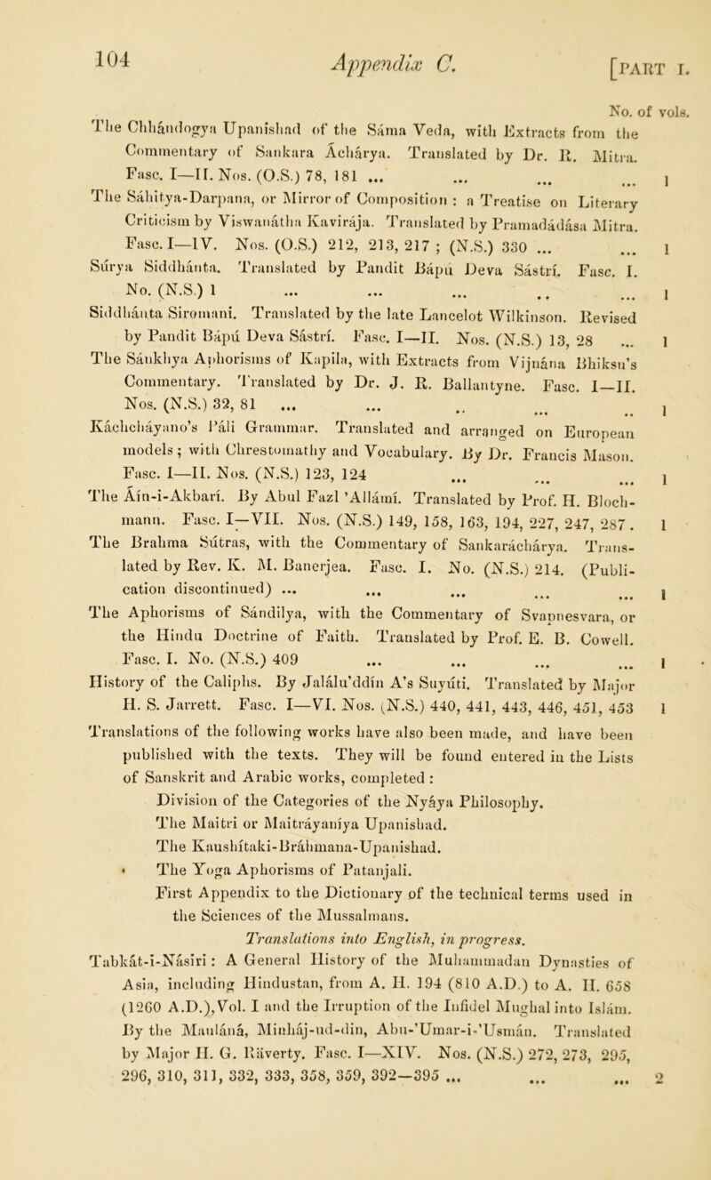 No. of vols. The Chhandonrya Upanishad of the Sama Veda, with Extracts from the Commentary of Sankara Acliarya. Translated by Dr. 11. Mitra. Ease. I—IF. Nos. (O.S.) 78, 181 ... ... ... j The Sahitya-Darpana, or Mirror of Composition : a Treatise on Literary Criticism by Viswanatha Ivaviraja. Translated by Pramadadasa Mitra. Fasc.I—IV. Nos. (O.S.) 212, 213,217; (N.S.) 330 ... ... l Surya Siddhanta. Translated by Pandit iiapii Deva Sastri. Fuse. I. No. (N.S.) 1 ... ... ... .. . . I Siddhanta Siromani. Translated by the late Lancelot Wilkinson. Revised by Pandit Bapii Deva Sastri. Fasc. I—II. Nos. (N.S.) 13, 28 ... 1 The Sankhya Aphorisms of Kapila, with Extracts from Vijnami Phiksn’s Commentary, d’ranslated by Dr. J. R. Ballantyne. Fasc. 1—II. Nos. (N.S.) 32, 81 ... ... , ' •' ••• ..1 Kachchayano’s Pali Grammar. Translated and arranged on European models; with Chrestomathy and Vocabulary. By Dr. Francis Mason. Fasc. I—II. Nos. (N.S.) 123, 124 i The Ain-i-Akbari. By Abul Fazl ’Allann. Translated by Prof. H. Bloch- mann. Fasc. I—VII. Nos. (N.S.) 149, 158, 163, 194, 227, 247, 287 . 1 The Brahma Sutras, with the Commentary of Sankaracharya. Tians- lated by Rev. K. M. Banerjea. Fasc. I. No. (N.S.) 214. (Publi- cation discontinued) ... ... ,,, ^ j The Aphorisms of Sandilya, with the Commentary of Svannesvara, or the Hindu Doctrine of Faith. Translated by Prof. E. B. Cowell. Fasc. I. No. (N.S.) 409 ... ... ... ,,, i History of the Caliphs. By Jalalu’ddin A’s Suyuti. Translated by Major H. S. Jarrett. Fasc. I—VI. Nos. (N.S.) 440, 441, 443, 446, 451, 453 1 Translations of the following works have also been made, and have been published with the texts. They will be found entered in the Lists of Sanskrit and Arabic works, completed : Division of the Categories of the Nyaja Philosophy. The Maitri or Maitrayaniya Upanishad. The Kauslntaki-Brahmana-Upanishad. • The Yoga Aphorisms of Patanjali. First Appendix to the Dictionary of the technical terms used in the Sciences of the Mnssalinans. Translations into English, in progress. Tabkat-i-Nasiri : A General History of the Muhammadan Dynasties of Asia, including Hindustan, from A. II. 194 (810 A.D.) to A. II. 658 (1260 A.D.),Vol. I and the Irruption of the Infidel Mughal into Islam. By the Manlana, Minhaj-ud-din, Abu-’Umar-i-’Usinan. Translated by Major II. G. Baverty. Fasc. I—XIV. Nos. (N.S.) 272, 273, 295, 296, 310, 311, 332, 333, 358, 359, 392—395 ... ... ... o