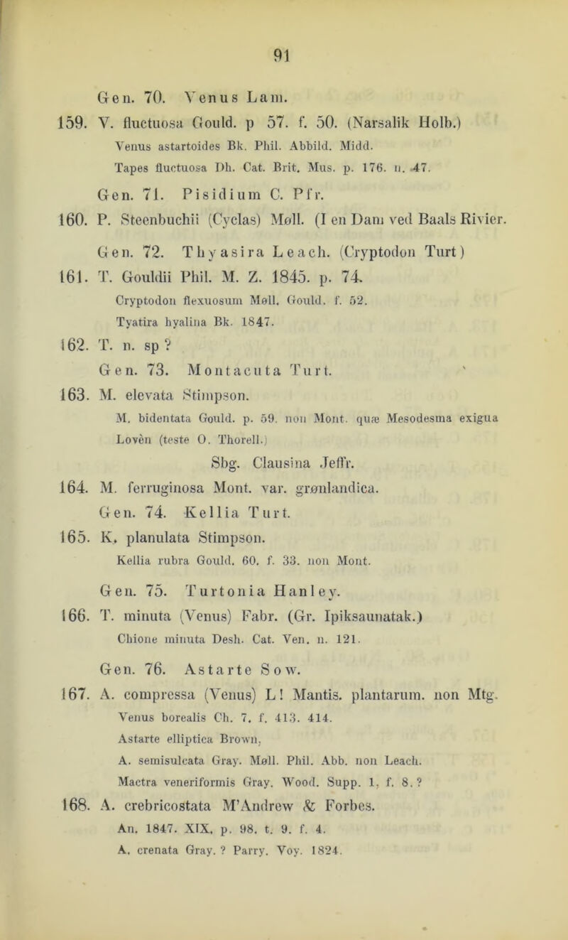 Gen. 70. Venus Lam. 159. V. fluctuosa Goiild. p 57. f. 50. (Narsalik Holb.) Venus astartoides Bk. Phil. Abbild. Midd. Tapes fluctuosa Dh. Cat. Brit. Mus. p. 176. ii. .47. Gen. 71. Pisidiurn C. Pir, 160. P. Steenbuchii (Cyclas) MøH. (I en Dam ved Baals Rivier. Len. 72. T h y a s i r a L e a c h. (Cryptodon Turt) 161. T. Gouldii Phil. M. Z. 1845. p. 74. Cryptodon flexuosurn Møli, Gould. f. .02. Tyatira hyalina Bk. 1847. 162. T. 11. sp? Gen. 73. Montacuta Turt. 163. M. elevata Stimp.son. M. bidentata Gould. p. 59, non Mont. qnæ Mesodesma exigua Loven (teste O. Thorell.) Sbg. Clausina .TeflV. 164. M. ferruginosa Mont. var. grønlandica. Gen. 74. Ke 11 ia Turt. 165. K. planulata Stimpson. Kellia rubra Gould. 60. f. 33. non Mont. Gen. 75. T urt on i a Hanley. 166. T. ininuta (Venus) Fabr. (Gr. Ipiksaunatak.) Chione minuta Desh. Cat. Ven. n. 121. Gen. 76. Astarte Sow. 167. A. compressa (Venus) L! Mantis, plantarum. non Mtg. Venus borealis Ch. 7. f, 413. 414. Astarte elliptica Brown, A. semisulcata Cray. Møli. Phil. Abb. non Leach. Mactra veneriformis Gray. Wood. Supp. 1, f. 8.? 168. A. crebricostata M’zVndrew <%: Forbes. An. 1847. XIX. p. 98. t. 9. f. 4. A. crenata Gray.? Parry. Voy. 1824.