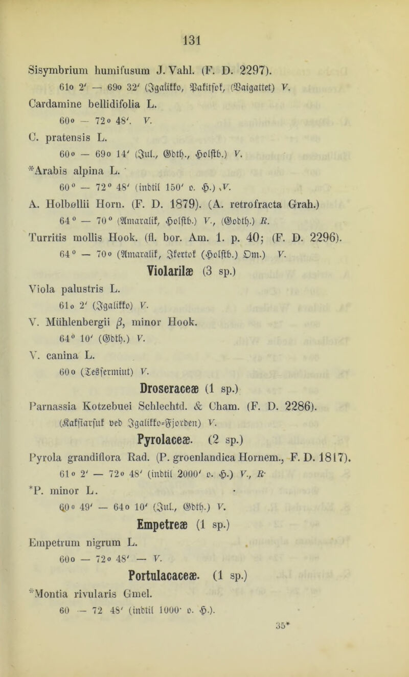 Sisymbrium humifusum J. Vahl. (F. D. 2297). 61o 2' — 69o 32' (i^gatiffo, ^afirfcf, (33aigattet) V. Cavdamine bellidlfolia L. GOo - 72 o 48'. V. C. pratensis L. GOo — 69o 14' V. *Arabis alpina L. GO« — 72« 48' {inbtil 150' c. .V. A. Holbøllii Horn. (F. D. 1879). (A. retrofracta Grab.) G4« — 70« (2lmara(if, V., (©obtf).) B. 'rurritis mollis Hook. (fl. bor. Am. 1. p. 40; (F. D. 2296). G4« — 70o (9lmaralif, ^fertof (|)Dtftb.) Om.) V. Violarilæ (3 sp.) Viola palustris L. Glo 2' (Sgalittø) V. V. Miihlenbergii minor Hook. G4® 10' (®btt}.) V. V. canina L. GOo (Jeålermiut) V. Droseraceæ (1 sp.) I^arnassia Kotzebuei Schlechtd. & Cliam. (F. D. 2286). (.^taEjiavfuf »eb V. Pyrolaceæ. (2 sp.) Pyrola grandiflora Rad. (P. groenlandica Hornem., F. D. 1817). Glo 2' — 720 48' (inbtil 2000' ». ^.) V., R- *P. minor L. (iOo 49' — 640 10' (3ul., ®btb.) V. Empetreæ (1 sp.) Kmpetrum nigrum L. GOo — 72o 48' — V. Portulacaceæ. (1 sp.) ’Alontia rivularis Gmel. 60 - 72 48' (inbtil 1000‘ ». ^.). 35*