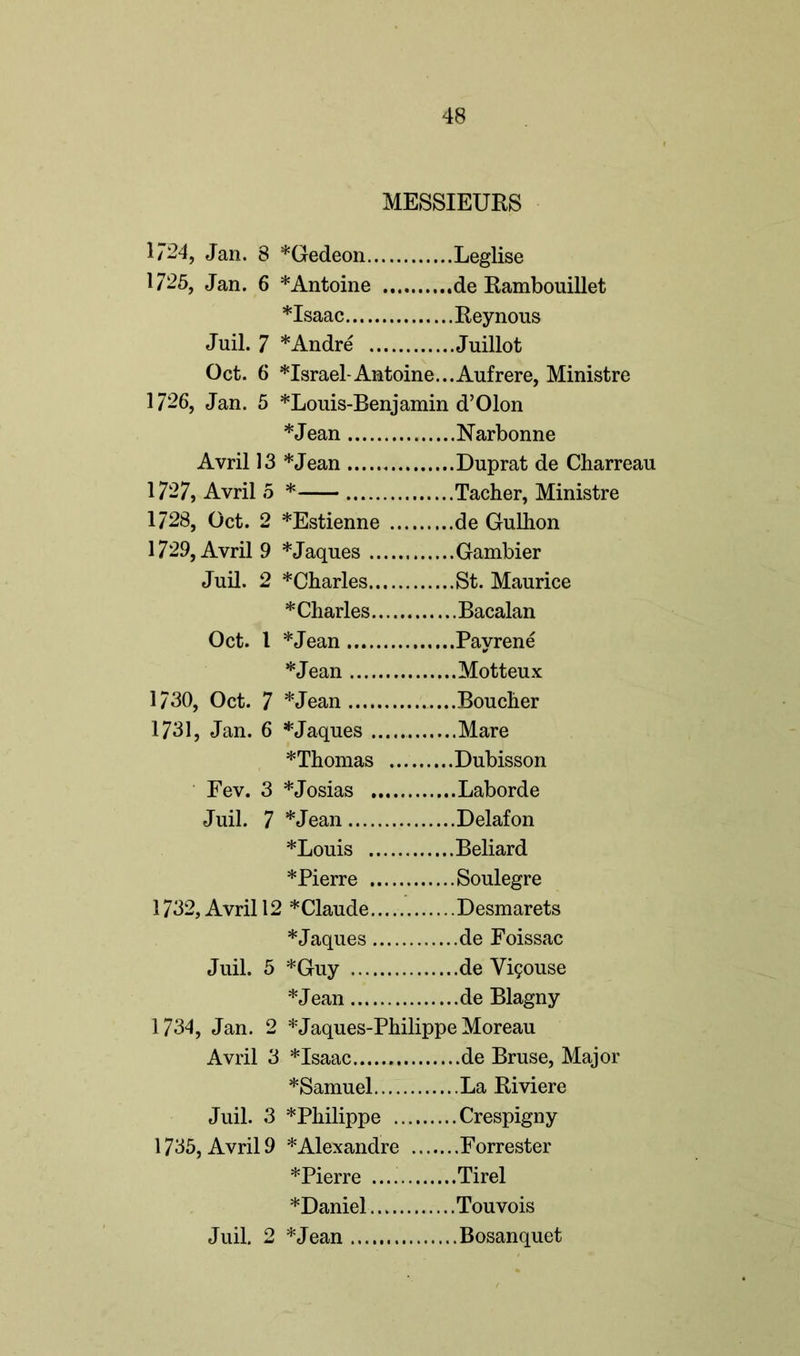 MESSIEURS 1724, Jan. 8 *Gedeon 1/25, Jan. 6 * Antoine *Isaac Juil. 7 * Andre Oct. 6 *Israel-Antoine... Aufrere, Ministre 1726, Jan. 5 *Louis-Benjamin d’Olon *Jean Avril 13 *Jean 1727, Avril 5 * 1728, Oct. 2 *Estienne 1729, Avril 9 *Jaques Juil. 2 *Charles * Charles Oct. 1 *Jean *Jean 1730, Oct. 7 *Jean 1731, Jan. 6 *Jaques *Thomas Fev. 3 *Josias Juil. 7 *Jean *Louis *Pierre 1732, Avril 12 *Claude ....Desmarets *Jaques de Foissac Juil. 5 *Guy de Vi90use *Jean 1734, Jan. 2 *Jaques-Philippe Moreau Avril 3 *Isaac de Bruse, Major *Samuel Juil. 3 *Philippe 1735, Avril 9 * Alexandre .. *Pierre ........ *Daniel Juil. 2 *Jean Bosanquet