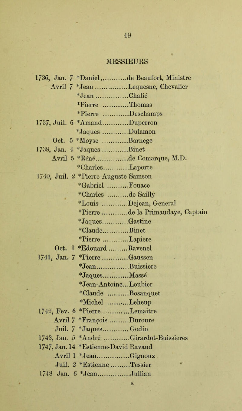 MESSIEURS 1736, Jan. 7 *Daniel ....de Beaufort, Ministre Avril 7 *Jean *Jean *Pierre *Pierre 1737, Juil. 6 *Amand *Jaques Dulamon Oct. 5 *Moyse 1738, Jan. 4 *Jaques Binet Avril 5 *Rene * Charles Laporte 1740, Juil. 2 * Pierre- Auguste Samson *Gabriel .....Fouace * Charles *Louis *Pierre *Jaques * Claude Binet * Pierre Lapiere Oct. 1 *Edouard.... 1741, Jan. 7 *Pierre *Jean *Jaques * J ean-Antoine... Loubier * Claude *Michel 1742, Fev. 6 *Pierre Lemaitre Avril 7 *Frangois .... Duroure Juil. 7 *Jaques 1743, Jan. 5 *Andre Girardot-Buissieres 1747, Jan. 14 *Estienne-DavidRavaud Avril 1 *Jean Juil. 2 *Estienne... 1748 Jan. 6 *Jean K