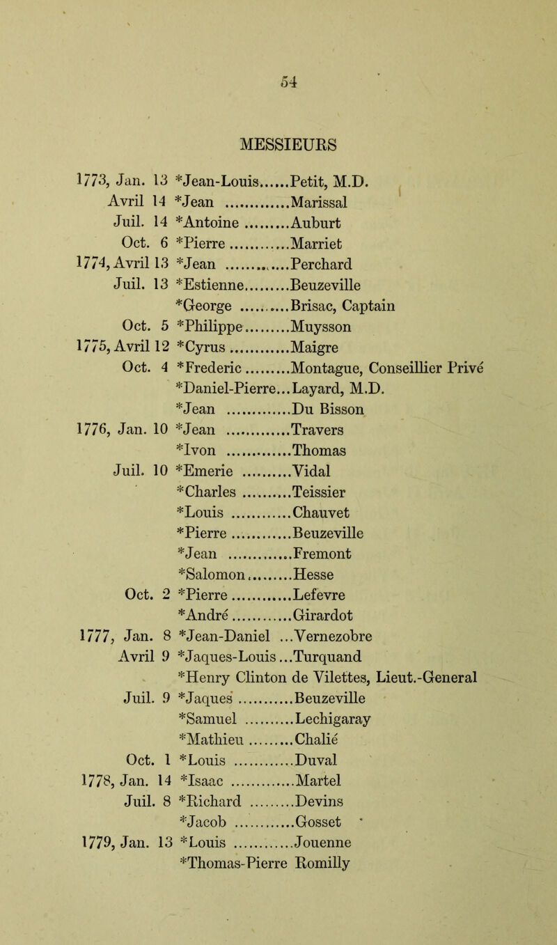 MESSIEURS 1/73, Jan. 13 *Jean-Louis .Petit, M.D. Avril 14 *Jean ..Marissal Juil. 14 * Antoine ..Auburt Oct. 6 *Pierre ..Marriet 1774,Avril 13 *Jean .... .Perchard Juil. 13 *Estienne .Beuzeville * George .Brisac, Captain Oct. 5 *Philippe. ..Muysson 1775, Avril 12 * Cyrus ..Maigre Oct. 4 * Frederic ..Montague, Conseillier Privc *Daniel-Pierre., ..Layard, M.D. *Jean ..Du Bisson 1776, Jan. 10 *Jean ..Travers *Ivon ..Thomas Juil. 10 *Emerie ..Vidal * Charles ..Teissier *Louis ..Chauvet *Pierre ..Beuzeville *Jean ..Fremont ^Salomon. ..Hesse Oct. 2 *Pierre ..Lefevre * Andre ..Girardot 1777, Jan. 8 *Jean-Daniel . ..Vernezobre Avril 9 *Jaques-Louis. ..Turquand *Henry Clinton de Vilettes, Lieut.-General Juil. 9 *Jaques .. Beuzeville *Samuel ..Lechigaray *Mathieu .. Chalie Oct. 1 * Louis ..Duval 1778, Jan. 14 *Isaac ...Martel Juil. 8 *Richard ..Devins * Jacob ...Gosset * 1779, Jan. 13 * Louis ..Jouenne *Thomas-Pierre Romilly
