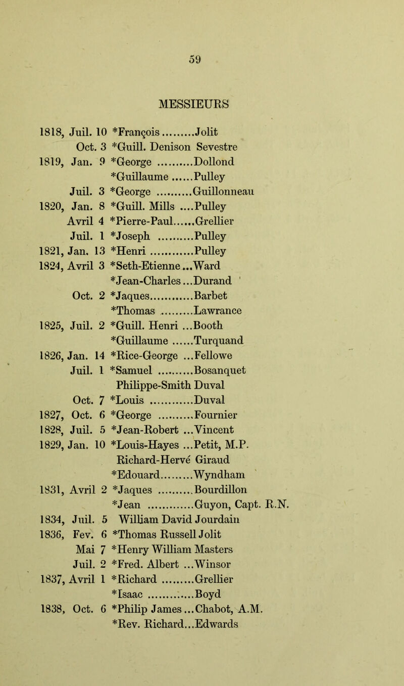 MESSIEURS 1818, Juil. 10 *Fran<jois Jolit Oct. 3 *Guill. Denison Sevestre 1819, Jan. 9 *George Dollond *Guillaume Pulley Juil. 3 *George Guillonneau 1820, Jan. 8 *Guill. Mills ....Pulley Avril 4 *Pierre-Paul Grellier Juil. 1 * Joseph Pulley 1821, Jan. 13 *Henri Pulley 1824, Avril 3 *Seth-Etienne „.Ward *Jean-Charles ...Durand 1 Oct. 2 *Jaques Barbet *Thomas ....Lawrance 1825, Juil. 2 *Guill. Henri ...Booth *Guillaume Turquand 1826, Jan. 14 *Rice-George ...Fellowe Juil. 1 * Samuel Bosanquet Philippe-Smith Duval Oct. 7 *Louis Duval 1827, Oct. 6 *George Fournier 1828, Juil. 5 *Jean-Robert ...Vincent 1829, Jan. 10 *Louis-Hayes ...Petit, M.P. Richard-Herve Giraud *Edouard W yndham 1831, Avril 2 *Jaques Bourdillon *Jean Guyon, Capt. R.N. 1834, Juil. 5 William David Jourdain 1836, Fev. 6 *Thomas Russell Jolit Mai 7 *Henry William Masters Juil. 2 *Fred. Albert ...Winsor 1837, Avril 1 *Richard Grellier * Isaac Boyd 1838, Oct. 6 *Philip James ...Chabot, A.M. *Rev. Richard...Edwards