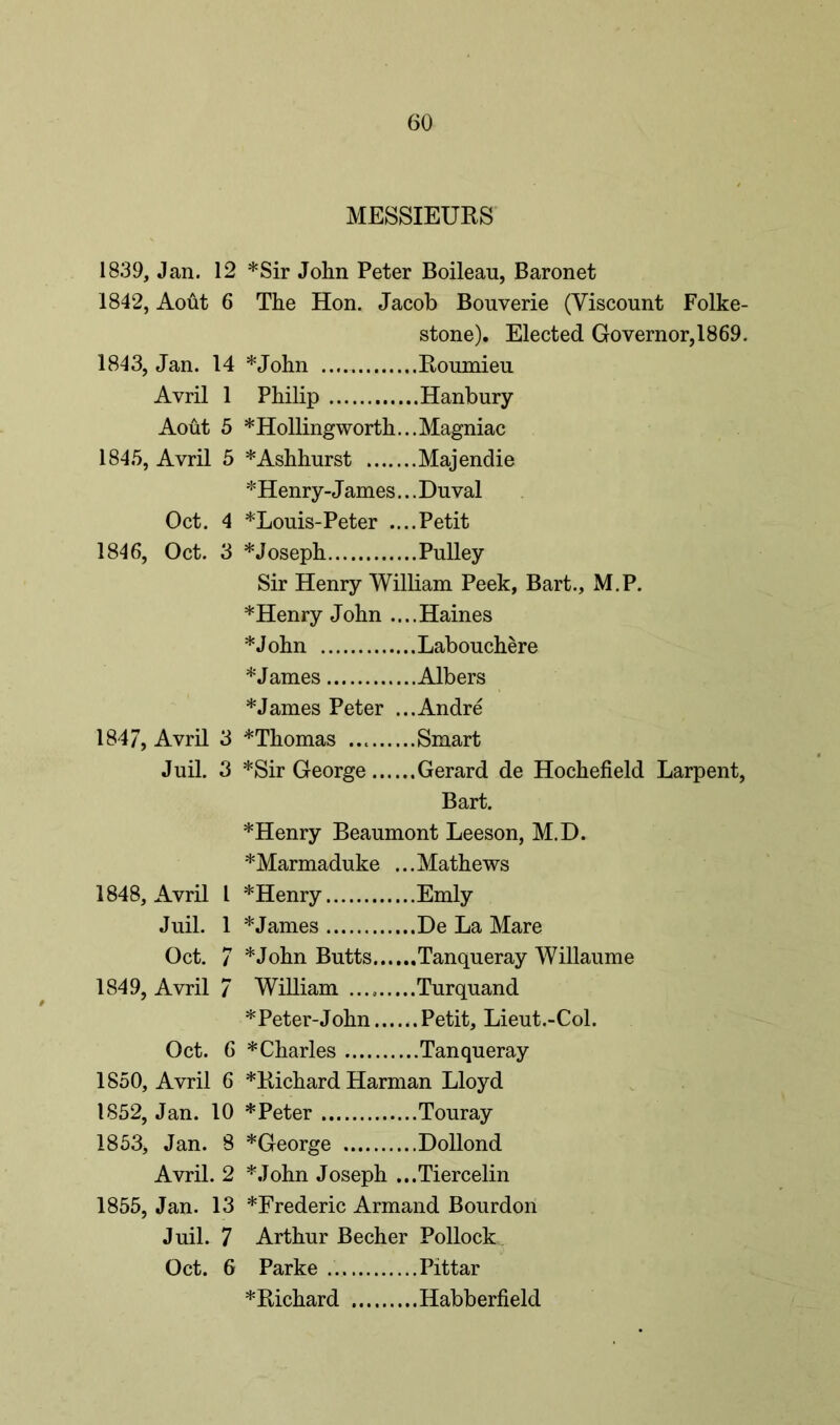 MESSIEURS 1839, Jan. 12 *Sir John Peter Boileau, Baronet 1842, Aout 6 The Hon. Jacob Bouverie (Viscount Folke- stone). Elected Governor,1869. 1843, Jan. 14 *John Roumieu Avril 1 Philip Hanbury Aout 5 *Hollingworth...Magniac 1845, Avril 5 *Ashhurst Majendie * Henry- James... Duval Oct. 4 *Louis-Peter ....Petit 1846, Oct. 3 * Joseph Pulley Sir Henry William Peek, Bart., M.P. *Henry John ....Haines *John Labouchere * James Albers * James Peter ...Andre 1847, Avril 3 *Thomas Smart Juil. 3 *Sir George Gerard de Hochefield Larpent, Bart. *Henry Beaumont Leeson, M.D. *Marmaduke ...Mathews 1848, Avril l *Henry Emly Juil. 1 * James De La Mare Oct. 7 *John Butts Tanqueray Willaume 184 9, Avril 7 William Turquand *Peter-John Petit, Lieut.-Col. Oct. 6 * Charles Tanqueray 1850, Avril 6 *Richard Harman Lloyd 1852, Jan. 10 * Peter Touray 1853, Jan. 8 *George Dollond Avril. 2 *John Joseph ...Tiercelin 1855, Jan- 13 *Frederic Armand Bourdon Juil. 7 Arthur Becher Pollock Oct. 6 Parke Pittar *Richard Habberfield