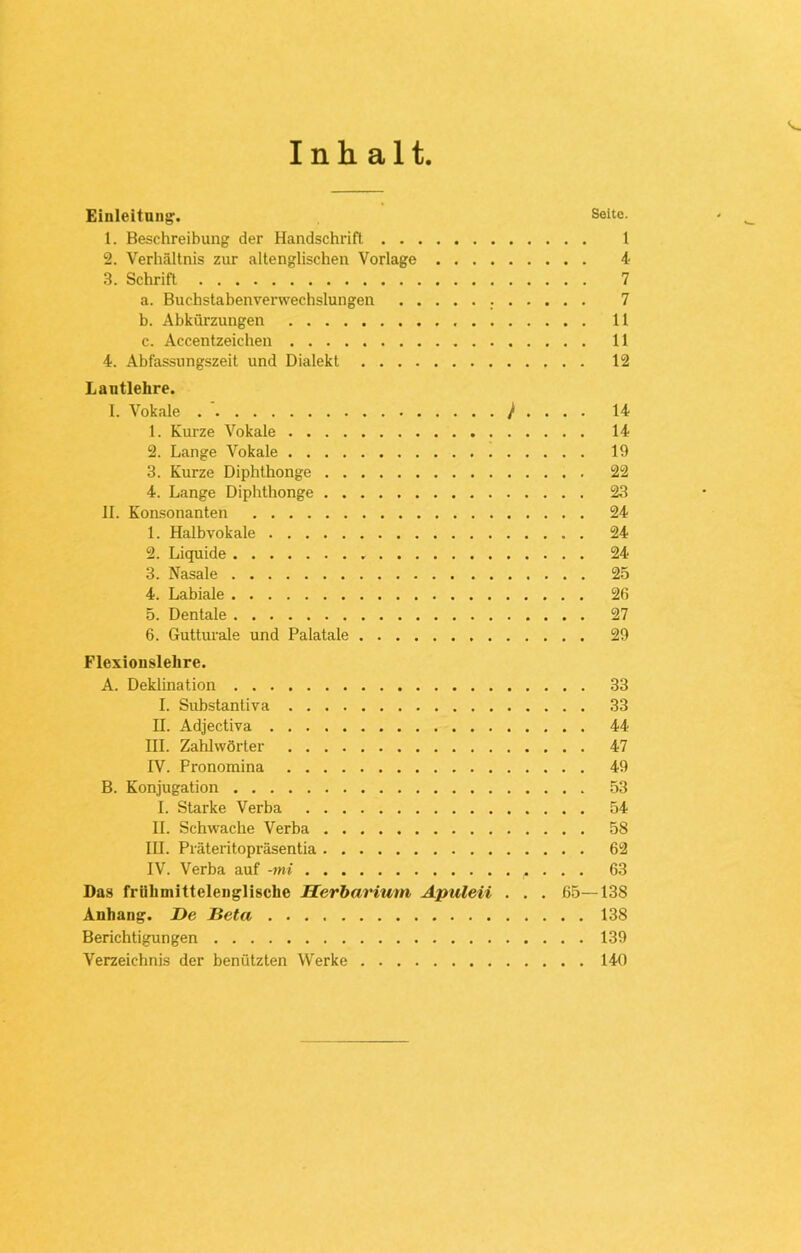 Inhalt Einleitung. Seite. 1. Beschreibung der Handschrift 1 2. Verhältnis zur altenglischen Vorlage 4 3. Schrift 7 a. Buchstabenverwechslungen . 7 b. Abkürzungen 11 c. Accentzeichen 11 4. Abfassungszeit und Dialekt 12 Lautlehre. I. Vokale / ... . 14 1. Kurze Vokale 14 2. Lange Vokale 19 3. Kurze Diphthonge 22 4. Lange Diphthonge 23 II. Konsonanten 24 1. Halbvokale 24 2. Liquide 24 3. Nasale 25 4. Labiale 26 5. Dentale 27 6. Gutturale und Palatale 29 Flexionslehre. A. Deklination 33 I. Substantiva 33 II. Adjectiva 44 III. Zahlwörter 47 IV. Pronomina 49 B. Konjugation 53 I. Starke Verba 54 II. Schwache Verba 58 IH. Präteritopräsentia 62 IV. Verba auf -mi . . . 63 Das frühmittelenglische Herbarium Apuleii . . . 65—138 Anhang. De Beta 138 Berichtigungen 139 Verzeichnis der benützten Werke 140