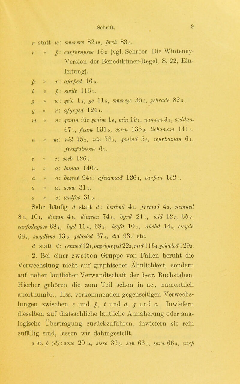 r statt iv. smerere 8212, prell 83u. r » p: earfornysse 163 (vgl. Schröer, Die Winteney- Version der Benediktiner-Regel, S. 22, Ein- leitung). p » r: afirped 16 3. I » p: swile 1161. g » iv: geie 12, ge 115, smerege 35 5, gebrade 82 3. g » r: afyrged 124i. m » n: gemin für genhn lc, min 191, namam 31, seddam 671, fleam 1315, corm 135<i, lichamam 1413. n » rn: nid 752, nin 781, genind D2, wyrtrunan 61, frenfulnesse 61. e » c: seeb 1263. u » a: hunda 140g. a » 0: begeat 943; afeannad 1261, earpan 1321. 0 » a: seow 311. 0 » e: wulfos 313. Sehr häufig d statt d: benimd 44, fremad 4z, nemned 81, lOi, dicgan 4s, dicgean 743, byrd 21 1, wid 122, 652, enrfodnysse 682, byd 114, 682, licefd 10 i, alielid 144, swyde 687, sivydline 133, gehceled 67 4, dri 937 etc. d statt d: cenned 12i, ongebyrged22i,mid 11 fn^elweled 129i>. 2. Bei einer zweiten Gruppe von Fällen beruht die Verwechslung nicht auf graphischer Ähnlichkeit, sondern auf naher lautlicher Verwandtschaft der betr. Buchstaben. Hierher gehören die zum Teil schon in ae., namentlich anorthumbr., Hss. vorkommenden gegenseitigen Verwechs- lungen zwischen s und p, t und d, g und c. Inwiefern dieselben auf thatsächliclie lautliche Annäherung oder ana- logische Übertragung zurückzuführen, inwiefern sie rein zufällig sind, lassen wir dahingestellt. s st. p (d)\sone 2014, sisse 393, san 661, sara 664, surp