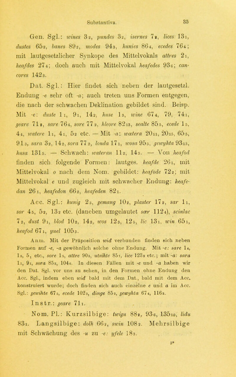 Gen. Sgl.: ivines 32, pundes 32, isernes 7«, lices 131, dustes 652, banes 892, modes 943, hunies 864, ecedes 76t; mit lautgesetzlicher Synkope des Mittelvokals attres 21, heafdes 27 t; doch auch mit Mittel vokal heafedes 93 g; can- cores 1423. Dat. Sgl.: Hier findet sich neben der lautgesetzl. Endung -e sehr oft auch treten uns Formen entgegen, die nach der schwachen Deklination gebildet sind. Beisp. Mit -e: duste 11, 9i, 142, huse 13, ivine 674, 79, 74i, geare 712, sare 764, sore 77 2, Ideore 82i3, senlte 85s, ecede I5, 44, weitere li, 4i, Ö2 etc. — Mit -a: weetera 20n, 20is, 65s, 913, sara 32, 142, sora 77 2, londa 171, wosa 95s, gewyhta 93i3, husa 1315. — Schwach: wateran 112, 143. — Von heafod finden sich folgende Formen: lautges. heafde 26i, mit Mittelvokal 0 nach dem Nom. gebildet: heafode 722; mit Mittelvokal e und zugleich mit schwacher Endung: heafe- dan 261, heafedon 662, heafeden 821. Acc. Sgl.: hunig 23, gemang IO2, plaster 172, sar 11, sor 45, 62, 132 etc. (daneben umgelautet scer 1124), scinlac 72, dust 91, blöd 102, 142, ivos 123, 12ö, lic 131, win 651, heafod 671, yuel 1053. Anm. Mit der Präposition wid verbunden finden sich neben Formen auf -e, -a gewöhnlich solche ohne Endung. Mit -e: sare 14, I5, 5, etc., sore 15, attre 903, utsihte 857, lice 1232 etc.; mit -a: sara 11, 9i, sora 853, 104e. In diesen Fällen mit -e und -a haben wir den Dat. Sgl. vor uns zu sehen, in den Formen ohne Endung den Acc. Sgl., indem eben wid bald mit dem Dat., bald mit dem Acc. konstruiert wurde; doch finden sich auch einzelne e und a im Acc. Sgl.: gewillte 67s, ecede 1023, dinge 852, gewyhta 674, II62. Instr.: geare 711. Nom. PI.: Kurzsilbige: twigu 882, 93g, 135io, lütu 83i. Langsilbige: dolh 662, swin 1082. Mehrsilbige mit Schwächung des -u, zu -e: yfele 18.3. 3*