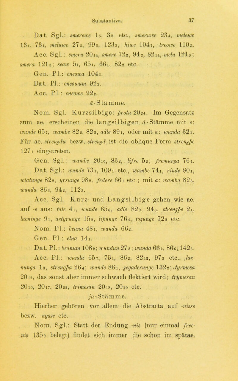 Dat. Sgl.: smerewe ls, 3a etc., smeruwe 23 4, inelewe 131, 731, meluwe 27a, 903, 123a, hiwe 1047, treowe IIO2. Acc. Sgl.: smeru 20m, srnere 722, 942, 82m, mein 121s; smera 121s; seaw 5i, 65i, 66i, 82a etc. Gen. PL: cneowa 1043. Dat. PL: cneowum 922. Acc. PL: cneowe 92a. ä- Stämme. Nom. Sgl. Kurzsilbige: protu 2024. Im Gegensatz zum ae. erscheinen die langsilbigen «-Stämme mit e: wunde 607, wambe 822, 823, adle 89x, oder mit a: wunda 32i. Für ae. strengdu bezw. strenget ist die oblique Form strengpe 1271 eingetreten. Gen. Sgl.: wambe 20io, 832, lifre bi] fremunga 764. Dat. Sgl.: wunde 731, 1091 etc., wambe 741, rinde 8O1, wlatunge 822, yrsunge 982, federe 661 etc.; mit a: wamba 823, wunda 863, 942, 1123. Acc. Sgl. Kurz- und Langsilbige geben wie ae. auf -e aus: täte 41, wunde 65g, adle 829, 94a, strengfe 2i, lacninge 9i, astyrunge 15a, lipunge 764, togunge 722 etc. Nom. PL: beana 48i, wunda 662. Gen. PL: elna 141. Dat. PL: beanum IO82; wundun 273; wunda 662, 86g,. 1423. Acc. PL: wunda 607, 731, 862, 82ig, 97a etc., lac- nunga 13, strengpa 264; wunde 86 1, gegaderunge 1322;. fyrmesa 20ia, das sonst aber immer schwach flektiert wird: trymesan 2010, 2017, 2022, trimesan 20 is, 2020 etc. ./«-Stämme. Hierher gehören vor allem die Abstracta auf -nisse bezw. -nysse etc. Nom. Sgl.: Statt der Endung -nis (nur einmal free- nis 1309 belegt) findet sich immer die schon im spätae.