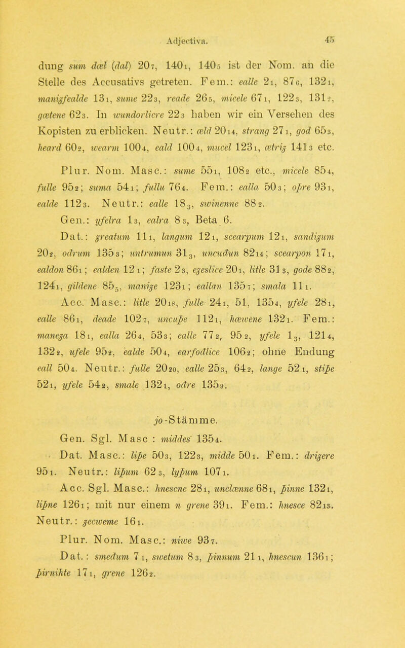 Adjeetiva. duug sum dcel (dal) 201, 1401, 140s ist der Nom. an die Stelle des Accusativs getreten. Fein.: ealle 2i, 87g, 1321, manigfealde 131, sinne 22s, reade 26s, miede 67 i, 122s, 131», gcetene 623. In wundorlicre 223 haben wir ein Versehen des Kopisten zu erblicken. Neutr.: celd 20u, sträng 271, god 65s, heard 60“, ivearm 100-i, eald 100i, mucel 1231, adrig 141s etc. PIur. Nom. Masc.: sume 55i, IO82 etc., micele 8.04, fülle 902; smna 541; fullu 764. Fern.: ealla 50 3; opre 931, ealde 1123. Neutr.: ealle 183, swinenne 882. Gen.: yfelra 13, ealra 83, Beta 6. Dat.: great um 111, langum 121, scearpum 121, sandigum 202, oitrum 1353; untrumun 313, uneuäun 82i4; scearpon 171, ealdon 861; ealden 12 1; faste 23, egeslice 201, litte 313, gode 882, 124i, gildene 85-, manige 1231; eallan 1357; smala 111. Acc. Masc.: litte 20is, falle 241, 51, 135a, yfele 28i, ealle 861, deade 102t, uncupe 1121, hmvene 1321. Fern.: manega 181, ealla 264, 533; ealle 772, 90 2, yfele 13, 1214, 1322, ufele 902, ealde 504, earfoitlice 1062; ohne Endung eall 504. Neutr.: fülle 2O20, ealle 203, 642, lange 521, stipe 521, yfele 542, smale 1321, oitre 1359. jo- Stämme. Gen. Sgl. Masc : middes 1304. Dat. Masc.: lipe 50.3, 1223, midde 501. Fern.: drigere 95i. Neutr.: lipum 62s, lyfmm 107i. Acc. Sgl. Masc.: hnesene 281, unclcenne 681, pinne 1321, lipne 1261; mit nur einem n yrene 39i. Fern.: hnesce 82i3. Neutr.: geciveme 161. Plur. Nom. Masc.: niwe 937. Dat.: smeitum 7 1, swetum 83, pinnum 211, hnescun 1361; pirnihte 171, yrene 1262.