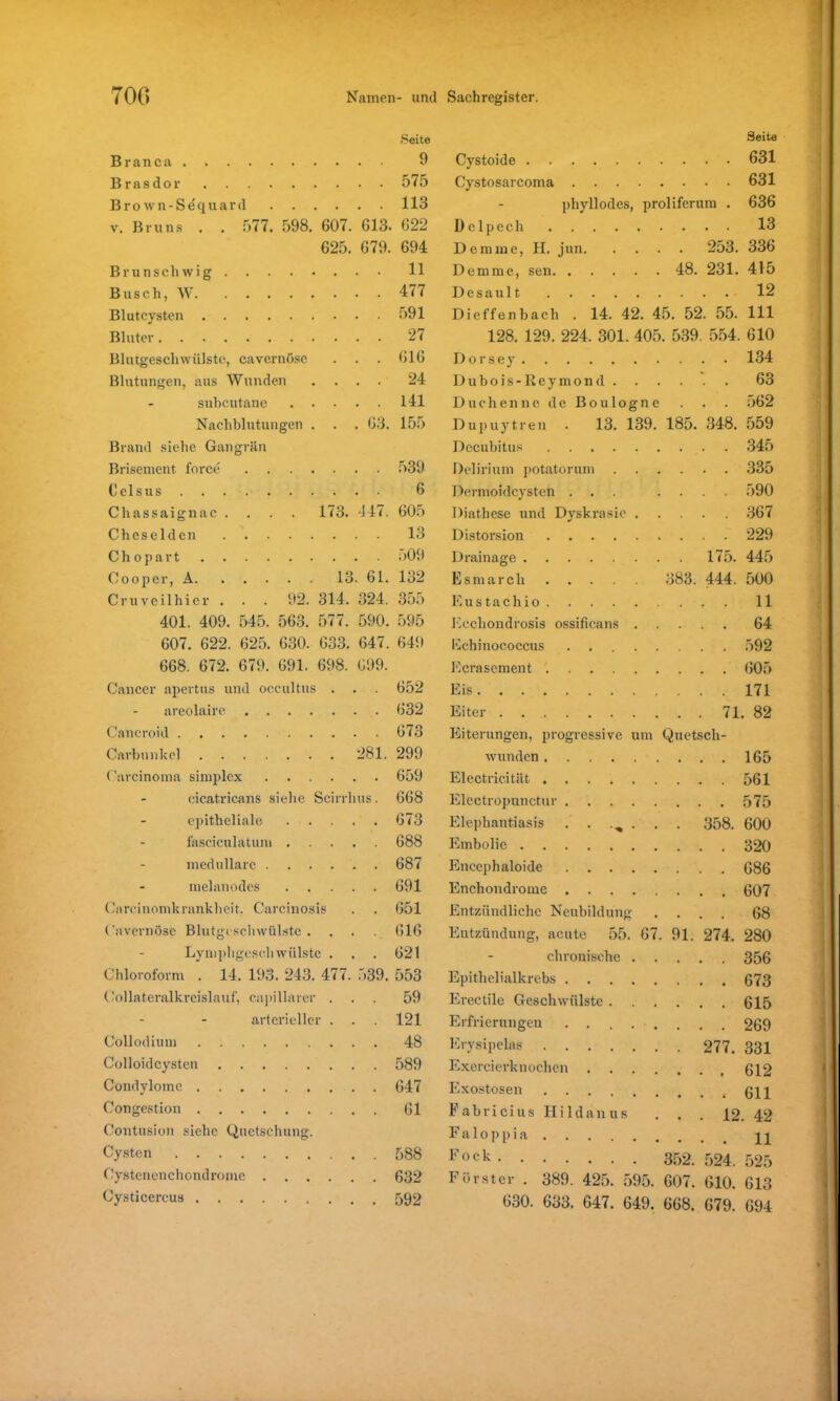 Branea Brasdor Brown-Sequard v. Bruns . . 577. 598. 607. 613. 625. 679. Brunschwig Busch, W Blutcysten Bluter Blutgeschwülste, cavernösc Blutungen, aus Wunden .... subcutane Nachblutungen . . . 63. Brand siehe Gangrän Brisement force C'clsus Chassaignac .... 173. 447. Cheselden Chopart Cooper, A 13. 61. Cruveilhier . . . 92. 314. 324. 401. 409. 545. 563. 577. 590. 607. 622. 625. 630. 633. 647. 668. 672. 679. 691. 698. 699. Cancer apertus und occultus areolaire .... Cancroid Carbunkel Carcinoma simplex cicatricans siehe Scirrhus. epitheliale fasciculatum . medulläre . . . melanodcs Carcinomkrankheit. Carcinosis Cavernösc Blutgeschwülste . Lymphgeschwülste Chloroform . 14. 193. 243. 4 Collateralkreislauf, capillarer arterieller Collodium Colloidcysten Condylome Congestion Contusion siehe Quetschung. Cysten Cystenenchondromc . . . Cysticercus •Seite 9 575 113 622 694 11 477 591 27 616 24 141 155 < 281. 539. 539 6 605 13 509 132 355 595 649 652 632 673 299 659 668 673 688 687 691 651 616 621 553 59 121 48 589 647 61 . 253. 48. 231. Cystoide Cystosarcoma phyllodes, proliferum Delpech Demmc, H. jun. Demmc, sen. .... Desault Dieffenbach . 14. 42. 45. 52. 55. 128. 129. 224. 301. 405. 539. 554. D o r s e y Dubois-Reymond Duchenne de Boulognc Dupuytren . 13. 139. 185. 348. Decubitus Delirium potatorum Dermoidcysten ... .... Diathese und Dyskrasie Distorsion Drainage 175. Esmarcli 383. 444. Eustachio Eccliondrosis ossificans Echinococcus Eerasement Eis Eiter 71 Eiterungen, progressive um Quetsch- Seite 631 631 636 13 336 415 12 111 610 134 63 562 559 345 335 590 367 229 445 500 11 64 592 605 171 . 82 588 632 592 wunden . . 165 Electricität . . 561 Electropunctur . . 575 Elephantiasis . . . . . 358. 600 Embolie Enccphaloide Enchondrome . . 607 Entzündliche Neubildung . . 68 Entzündung, acute 55. 67. 91. 274. 280 chronische . . . 356 Epithelialkrebs .... Erectile Geschwülste .... . . 615 Erfrierungen . . 269 Erysipelas 277. 331 Exercierknochen . . . Exostosen . . . . 611 Fabricius Hildanus . 12. 42 Faloppia . 352. 524. 525 Förster . 389. 425. 595. 607. 610. 613 630. 633. 647. 649. 668. 679. 694