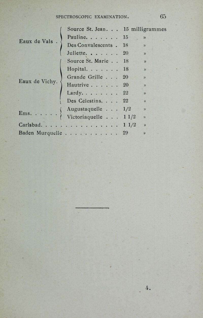 (Source St. Jean. . . 15 milligrammes Pauline 15 » j Des Convalescents . 18 » ( Juliette 20 » !Source St. Marie . . 18 » Hopital 18 » Grande Grille ... 20 » TT Hautrive 20 » Lardy 22 » \ Des Celestins. ... 22 o ^ ( Augustaquelle . . . 1/2 » ( Victoriaquelle ... 11/2 » Carlsbad 1 1/2 » Baden Murquelle 29 * 4.