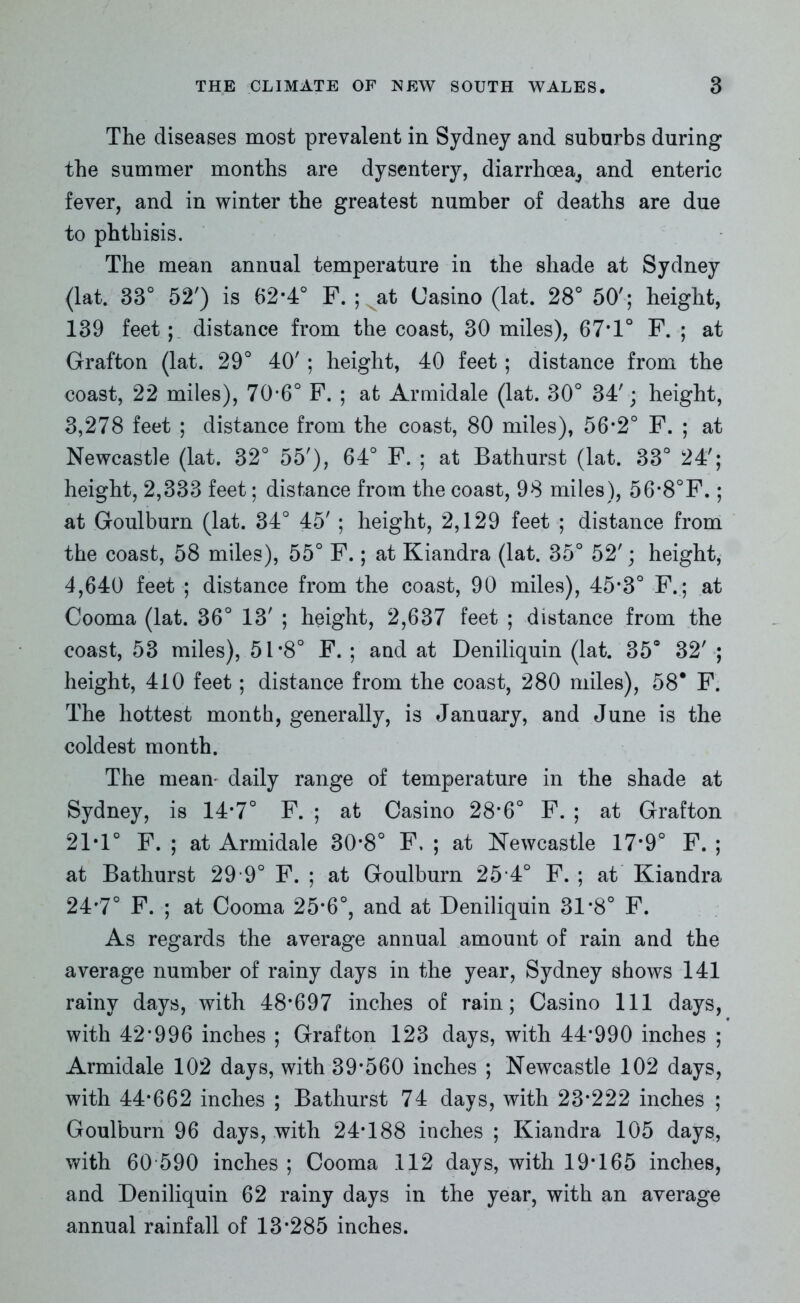 The diseases most prevalent in Sydney and suburbs during the summer months are dysentery, diarrhoea^ and enteric fever, and in winter the greatest number of deaths are due to phthisis. The mean annual temperature in the shade at Sydney (lat. 33° 52') is 62*4° F. ; at Casino (lat. 28° 50'; height, 139 feet; distance from the coast, 30 miles), 67*1° F. ; at Grafton (lat. 29° 40' ; height, 40 feet; distance from the coast, 22 miles), 70,6° F. ; at Armidale (lat. 30° 34'; height, 3,278 feet ; distance from the coast, 80 miles), 56*2° F. ; at Newcastle (lat. 32° 55'), 64° F. ; at Bathurst (lat. 33° 24'; height, 2,333 feet; distance from the coast, 98 miles), 56*8°F.; at Goulburn (lat. 34° 45' ; height, 2,129 feet ; distance from the coast, 58 miles), 55° F.; at Kiandra (lat. 35° 52'; height, 4,640 feet ; distance from the coast, 90 miles), 45*3° F.; at Cooma (lat. 36° 13' ; height, 2,637 feet ; distance from the coast, 53 miles), 51*8° F. ; and at Deniliquin (lat. 35° 32' ; height, 410 feet; distance from the coast, 280 miles), 58* F. The hottest month, generally, is January, and June is the coldest month. The mean- daily range of temperature in the shade at Sydney, is 14*7° F. ; at Casino 28*6° F. ; at Grafton 21*1° F. ; at Armidale 30*8° F, ; at Newcastle 17*9P F. ; at Bathurst 29 9° F. ; at Goulburn 25 4° F. ; at Kiandra 24*7° F. ; at Cooma 25*6°, and at Deniliquin 31*8° F. As regards the average annual amount of rain and the average number of rainy days in the year, Sydney shows 141 rainy days, with 48*697 inches of rain; Casino 111 days, with 42*996 inches ; Grafton 123 days, with 44*990 inches ; Armidale 102 days, with 39*560 inches ; Newcastle 102 days, with 44*662 inches ; Bathurst 74 days, with 23*222 inches ; Goulburn 96 days, with 24*188 inches ; Kiandra 105 days, with 60 590 inches ; Cooma 112 days, with 19*165 inches, and Deniliquin 62 rainy days in the year, with an average annual rainfall of 13*285 inches.