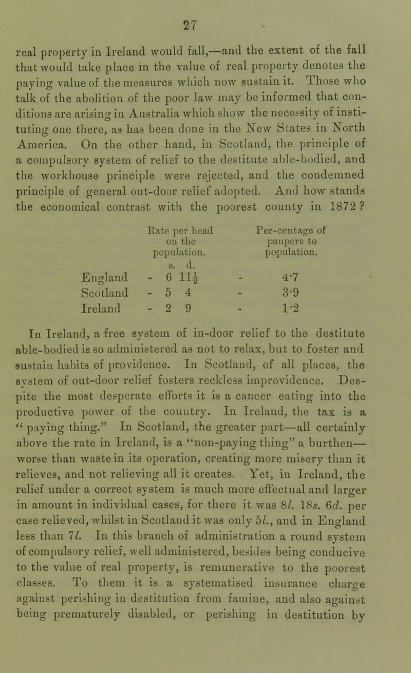 real property in Ireland would fall,—and the extent of the fall that would take place in the value of real property denotes the paying value of the measures which now sustain it. Those who talk of the abolition of the poor law may be informed that con- ditions are arisinn- in Australia which show the necessity of insti- O - tutinor one there, as has been done in the New States in North America. On the other hand, in Scotland, the jnnnclple of a com23ulsory system of relief to the destitute able-bodied, and the workhouse principle were rejected, and the condemned principle of general out-door relief adopted. And how stands the economical contrast with the poorest county in 1872 ? Eate per head on the population, s. d. England - 6 Scotland - 5 4 Ireland - 2 9 Per-centage of paupers to population. 4-7 3-9 1-2 In Ireland, a free system of in-door relief to the destitute able-bodied is so administered as not to relax, but to foster and sustain habits of providence. In Scotland, of all places, the system of out-door relief fosters reckless improyidence. Des- pite the most desperate efforts it is a cancer eating into the productive power of the country. In Ireland, the tax is a “ paying thing.” In Scotland, the greater part—all certainly above the rate in Ireland, is a “non-paying thing” a burthen— worse than waste in its operation, creating more misery than it relieves, and not relieving all it creates. Yet, in Ireland, the i-elief under a correct system is much more effectual and larger in amount in individual cases, for there it was 81. I85. 6fZ. per case relieved, whilst in Scotland it was only bl., and in England less than 71. In this branch of administration a round system of compulsory relief, well administered, besides being conducive to the value of real property, is remunerative to the poorest classes. To them it is. a systematised insurance charge against perishing in destitution from famine, and also against being prematurely disabled, or perishing in destitution by