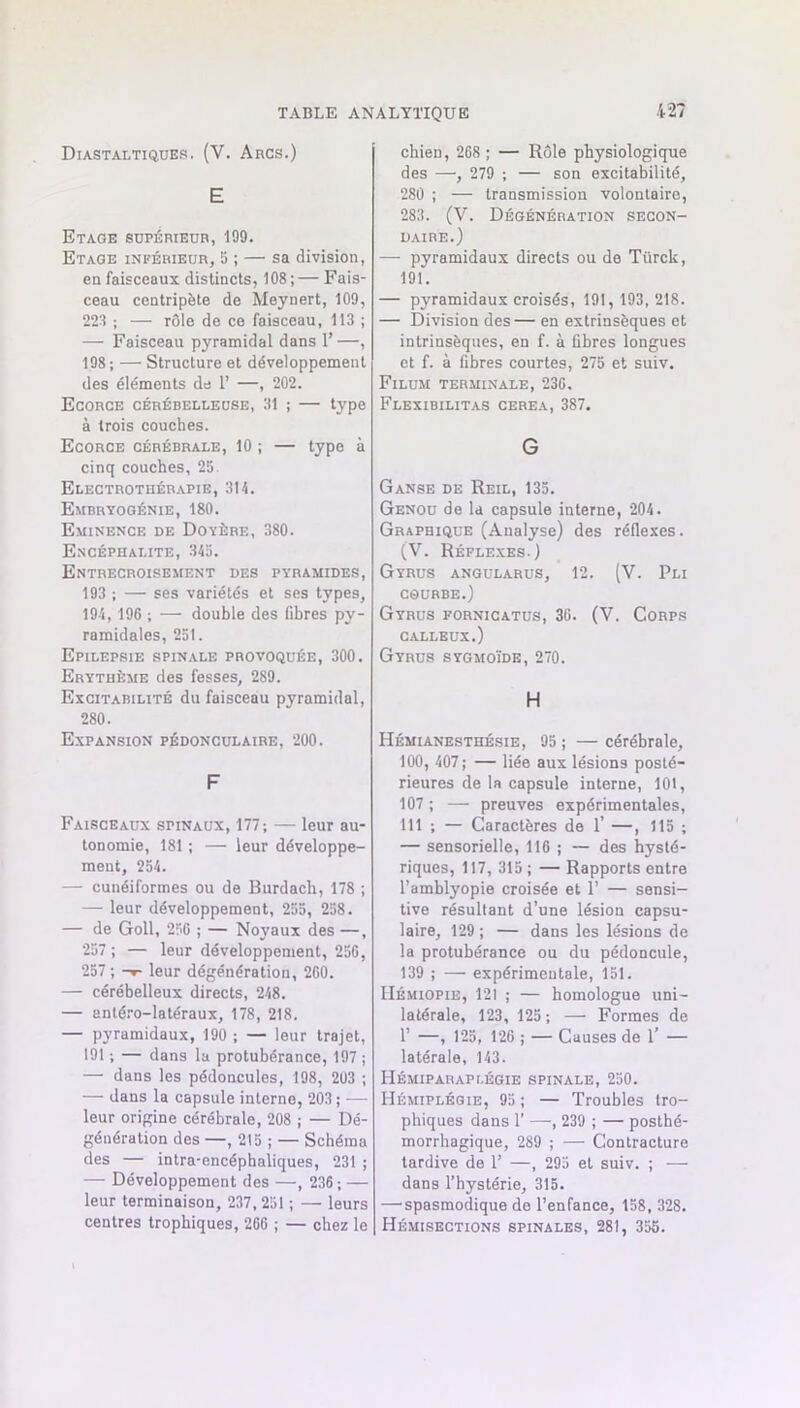 Diastaltiqües. (V. Anes.) E Etage supérieur, 199. Etage inférieur, 5 ; — sa division, en faisceaux distincts, 108;— Fais- ceau centripète de Meynert, 109, 223 ; — rôle de ce faisceau, 113 ; — Faisceau pyramidal dans 1’—, 198 ; — Structure et développement des éléments de 1’ —, 202. Ecorce cérébelleuse, 31 ; — type à trois couches. Ecorce cérébrale, 10 ; — type à cinq couches, 25. Electrothérapie, 314. Embryogénie, 180. Eminence de Doyèbe, 380. Encéphalite, 343. Entrecroisement des pyramides, 193 ; — ses variétés et ses types, 194, 196 ; — double des fibres py- ramidales, 251. Epilepsie spinale provoquée, 300. Erythème des fesses, 289. Excitabilité du faisceau pyramidal, 280. Expansion pédonculaire, 200. F Faisceaux spinaux, 177; — leur au- tonomie, 181 ; — leur développe- ment, 254. — cunéiformes ou de Burdach, 178 ; — leur développement, 255, 238. — de Goll, 256 ; — Noyaux des —, 257 ; — leur développement, 236, 257; leur dégénération, 200. — cérébelleux directs, 248. — antéro-latéraux, 178, 218. — pyramidaux, 190 ; — leur trajet, 191 ; — dans la protubérance, 197 ; — dans les pédoncules, 198, 203 ; — dans la capsule interne, 203 ; — leur origine cérébrale, 208 ; — Dé- génération des —, 215 ; — Schéma des — intra-encéphaliques, 231 ; — Développement des —, 236; — leur terminaison, 237,251 ; — leurs centres trophiques, 266 ; — chez le chien, 268 ; — Rôle physiologique des —, 279 ; — son excitabilité, 280 ; — transmission volontaire, 283. (V. Dégénération secon- daire.) — pyramidaux directs ou de Türck, 191. — pyramidaux croisés, 191, 193, 218. — Division des—en extrinsèques et intrinsèques, en f. à fibres longues et f. à fibres courtes, 275 et suiv. Filum terminale, 230. Flexibilitas cerea, 387. G Ganse de Reil, 135. Genou de la capsule interne, 204. Graphique (Analyse) des réflexes. (V. Réflexes.) Gyrus angularus, 12. (V. Pli courbe.) Gyrus fornicatus, 36. (V. Corps CALLEUX.) Gyrus sygmoïde, 270. H Hémianesthésie, 95 ; — cérébrale, 100, 407; — liée aux lésions posté- rieures de la capsule interne, 101, 107 ; — preuves expérimentales, 111 ; — Caractères de 1’ —, 115 ; — sensorielle, 116 ; — des hysté- riques, 117, 315 ; — Rapports entre l’amblyopie croisée et 1’ — sensi- tive résultant d’une lésion capsu- laire, 129 ; — dans les lésions de la protubérance ou du pédoncule, 139 ; — expérimentale, 151. IIÉMIOPIE, 121 ; — homologue uni- latérale, 123, 125 ; — Formes de 1’ —, 123, 126 ; — Causes de 1’ — latérale, 143. Hémiparapi.égie spinale, 230. Hémiplégie, 93 ; — Troubles tro- phiques dans r —, 239 ; — posthé- morrhagique, 289 ; — Contracture tardive de 1’ —, 293 et suiv. ; — dans l’hystérie, 315. — spasmodique de l’enfance, 158, 328. Hémisections spinales, 281, 336.