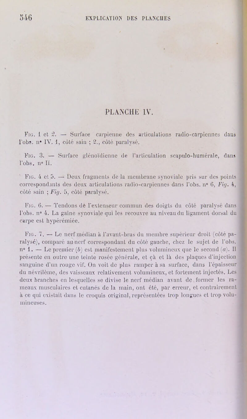 PLANCHE IV. Pni. 1 et — Suiface carpieiiiie des aiTiculalions radio-carpiennes daus l'obs. n* IV. 1, côté sain ; 2., côté paralysé. Fig. 3. — Surface glénoïdicnue de l’arLiculalion scapiilo-humérale, dans l'obs. n» n. Fig. 4 el 5. — Deux fragmenls de la membrane synoviale pris sur des points correspondants des deux articulations radio-carpiennes dans l’obs. n* G, Fi;/. 4, côté sain ; Fig. 5, côté paralysé. Fig. g. — Tendons de l'extenseur commun des doigts dn côté paralysé dans l'obs. n“ 4. La gaine synoviale qui les recouvre au niveau du ligament dorsal du carpe est hypérémiée. Fig. 7. — Le nerf médian à l'avaut-bras du membre supérieur droit (côté pa- ralysé), comparé an nerf correspondant du côté gauche, chez le sujet de l'obs. Il» 1. — Le premier (6) est manifestement plus volumineux que le second (n). Il présente en outre une teinte rosée générale, et çii et là des plaques d'injection sanguine d'un rouge vif. On voit de plus ramper à sa surface, dans l’épaisseur du névrilème, des vaisseaux relativement volumineux, el fortement injectés. Les deux branches en lesquelles se divise le nerf médian avant de former les l'a- meaux musculaires el cutanés de la main, ont clé, par erreur, et contrairement à ce qui existait dans le croquis original, représentées trop longues cl trop volu- mineuses.