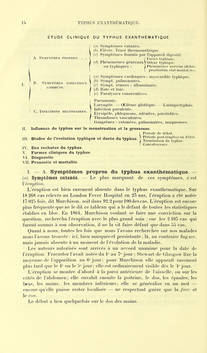 ÉTUDE CLINIQUE DU TYPHUS EXANTHÉMATIQUE |(a) Symptômes cutanés. (b) Fièvre. Tracé thermométrique. (c) Symptômes fournis par l’appareil digestif. ( Faciès typhique. (d) Phénomènes généraux! Odeur typhique. ou typhiques : / Phénomènes nerveux (délire, [ prostration, état mental, etc.). I. B' Symptômes infectieux communs. [ (a) Symptômes cardiaques : myocardite typhique. ^ (b) Sympt. pulmonaires. < (c) Sympt. rénaux : albuminurie. j (d) Rate et foie. [ (e) Paralysies consécutives. \ \ C. Infections secondaires. Pneumonie. Laryngite. — Œdème glottique. — Laringo-typhus. Infection purulente. Érysipèle, phlegmons, adénites, parotidites. Thromboses vasculaires. Gangrènes : cutanées, pulmonaires, muqueuses. II. Influence du typhus sur la menstruation et la grossesse. III. Stades de l’évolution typhique et durée du typhus. IV. Des rechutes du typhus. V. Formes cliniques du typhus. VI. Diagnostic. VII. Pronostic et mortalité. Période de début. Période post-éruptive ou d’état. Terminaison du typhus. Convalescence. I. — A. Symptômes propres du typhus exanthématique. — (a) Symptômes cutanés. — Le plus marquant de ces symptômes, c’est Y éruption. L’éruption est bien rarement absente dans le typhus exanthématique. Sur 18 268 cas relevés au London Fever Hospital en 23 ans, l’éruption a été notée 17 025 fois, dit Murchison, soitdans 92.2pour lOOdescas. L’éruption est encore plus fréquente que ne le dit ce tableau qui a le défaut de toutes les statistiques établies en bloc. En 1864, Murchison voulant se faire une conviction sur la question, rechercha l’éruption avec le plus grand soin : sur les 2 495 cas qui furent soumis à son observation, il ne la vit faire défaut que dans 55 cas. Quant à nous, toutes les fois que nous l’avons recherchée sur nos malades nous l’avons trouvée : ici, bien marquée et persistante ; là, au contraire fugace, mais jamais absente à un moment de l’évolution de la maladie. Les auteurs autorisés sont arrivés à un accord unanime pour la date de l’éruption. Fracastor l’avait notée du 4e au 7° jour ; Stewart de Glasgow fixe la moyenne de l’apparition au 6e jour; pour Murchison elle apparaît rarement plus tard que le 4e ou le 5e jour; elle est ordinairement visible dès le 4e jour. L’éruption se montre d’abord à la paroi antérieure de l’aisselle, ou sur les côtés de l’abdomen; elle envahit ensuite la poitrine, le dos, les épaules, les bras, les mains, les membres inférieurs; elle se généralise en un mot — encore qu’elle puisse rester localisée — ne respectant guère que la face et le cou. Le début a lieu quelquefois sur le dos des mains.