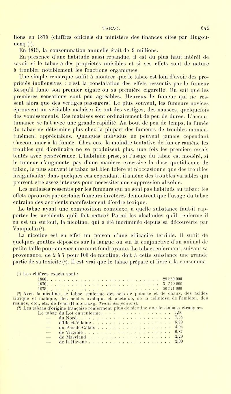 lions en 1875 (chiffres officiels du ministère des finances cités par Ilugou- nenq (*). En 1815, la consommation annuelle était de 9 millions. En présence d’une habitude aussi répandue, il est du plus haut intérêt de savoir si le tabac a des propriétés nuisibles et si ses effets sont de nature à troubler notablement les fonctions organiques. Une simple remarque suffit à montrer que le tabac est loin d’avoir des pro- priétés inoffensives : c’est la constatation des effets ressentis par le fumeur lorsqu’il fume son premier cigare ou sa première cigarette. On sait que les premières sensations sont peu agréables. Heureux le fumeur qui ne res- sent alors que des vertiges passagers ! Le plus souvent, les fumeurs novices éprouvent un véritable malaise; ils ont des vertiges, des nausées, quelquefois des vomissements. Ces malaises sont ordinairement de peu de durée. L’accou- tumance se fait avec une grande rapidité. Au bout de peu de temps, la fumée du tabac ne détermine plus chez la plupart des fumeurs de troubles momen- tanément appréciables. Quelques individus ne peuvent jamais cependant s’accoutumer à la fumée. Chez eux, la moindre tentative de fumer ramène les troubles qui d’ordinaire ne se produisent plus, une fois les premiers essais tentés avec persévérance. L’habitude prise, si l’usage du tabac est modéré, si le fumeur n’augmente pas d’une manière excessive la dose quotidienne de tabac, le plus souvent le tabac est bien toléré et n’occasionne que des troubles insignifiants; dans quelques cas cependant, il amène des troubles variables qui peuvent être assez intenses pour nécessiter une suppression absolue. Les malaises ressentis par les fumeurs qui ne sont pas habitués au tabac; les effets éprouvés par certains fumeurs invétérés démontrent que l’usage du tabac entraîne des accidents manifestement d’ordre toxique. Le tabac ayant une composition complexe, à quelle substance faut-il rap- porter les accidents qu’il fait naître? Parmi les alcaloïdes qu’il renfei'me il en est un surtout, la nicotine, qui a été incriminée depuis sa découverte par Yauquelin (2). La nicotine est en effet un poison d’une efficacité terrible. Il suffit de quelques gouttes déposées sur la langue ou sur la conjonctive d’un animal de petite taille pour amener une mort foudroyante. Le tabac renfermant, suivant sa provenance, de 2 à 7 pour 100 de nicotine, doit à cette substance une grande partie de sa toxicité (5). Il est vrai que le tabac préparé et livré à la consomma- (’) Les chiffres exacts sont : 1860 29 580 000 1870 51 549 000 1875 50 571 000 (2) Avec la nicotine, le tabac renferme des sels de potasse et de chaux, des acides citrique et malique, des acides oxalique et acétique, de la cellulose, de l’amidon, des résines, etc., etc. de l’eau (Hugounenq, Traité des poisons). (5) Les tabacs d’origine française renferment plus de nicotine que les tabacs étrangers. Le tabac du Lot en renferme 7,96 — du Nord 7,54 d’Ille-et-Vilaine 6,29 — du Pas-de-Calais 4,94 — de Virginie 6,87 de Maryland 2,29 — de la Havane 2,00