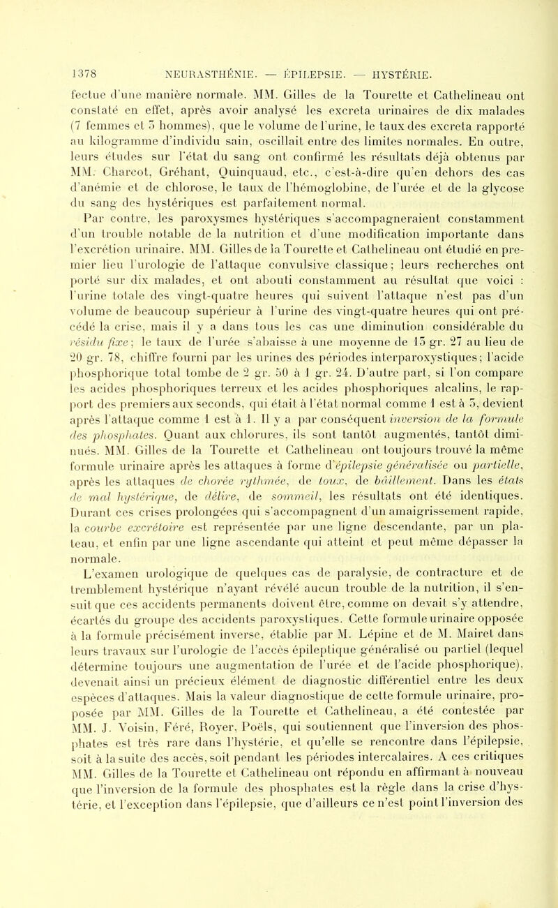 fectue d’une manière normale. MM. Gilles de la Tourette et Cathelineau ont constaté en effet, après avoir analysé les excreta urinaires de dix malades (7 femmes et 5 hommes), que le volume de l’urine, le taux des excreta rapporté au kilogramme d’individu sain, oscillait entre des limites normales. En outre, leurs éludes sur l’état du sang ont confirmé les résultats déjà obtenus par MM. Charcot, Gréhant, Quinquaud, etc., c’est-à-dire qu’en dehors des cas d’anémie et de chlorose, le taux de l’hémoglobine, de l’urée et de la glycose du sang des hystériques est parfaitement normal. Par contre, les paroxysmes hystériques s’accompagneraient constamment d’un trouble notable de la nutrition et d’une modification importante dans l’excrétion urinaire. MM. Gilles de la Tourette et Cathelineau ont étudié en pre- mier lieu l’urologie de l’attaque convulsive classique ; leurs recherches ont porté sur dix malades, et ont abouti constamment au résultat que voici : l'urine totale des vingt-quatre heures qui suivent l’attaque n’est pas d’un volume de beaucoup supérieur à l’urine des vingt-quatre heures qui ont pré- cédé la crise, mais il y a dans tous les cas une diminution considérable du résidu fixe ; le taux de l’urée s’abaisse à une moyenne de 13 gr. 27 au lieu de 20 gr. 78, chiffre fourni par les urines des périodes interparoxystiques; l’acide phosphorique total tombe de 2 gr. 50 à 1 gr. 24. D’autre part, si l’on compare les acides phosphoriques terreux et les acides phosphoriques alcalins, le rap- port des premiers aux seconds, qui était à l’état normal comme 1 est à 5, devient après l’attaque comme 1 est al. Il y a par conséquent inversion de la formule des phosphates. Quant aux chlorures, ils sont tantôt augmentés, tantôt dimi- nués. MM. Gilles de la Tourette et Cathelineau ont toujours trouvé la même formule urinaire après les attaques à forme d'épilepsie généralisée ou partielle, après les attaques de chorée rythmée, de toux, de bâillement. Dans les étals de mal hystérique, de délire, de sommeil, les résultats ont été identiques. Durant ces crises prolongées qui s’accompagnent d’un amaigrissement rapide, la courbe excrétoire est représentée par une ligne descendante, par un pla- teau, et enfin par une ligne ascendante qui atteint et peut même dépasser la normale. L’examen urologique de quelques cas de paralysie, de contracture et de tremblement hystérique n’ayant révélé aucun trouble de la nutrition, il s’en- suit que ces accidents permanents doivent être, comme on devait s’y attendre, écartés du groupe des accidents paroxystiques. Cette formule urinaire opposée à la formule précisément inverse, établie par M. Lépine et de M. Mairet dans leurs travaux sur l’urologie de l’accès épileptique généralisé ou partiel (lequel détermine toujours une augmentation de l’urée et de l’acide phosphorique), devenait ainsi un précieux élément de diagnostic différentiel entre les deux espèces d’attaques. Mais la valeur diagnostique de cette formule urinaire, pro- posée par MM. Gilles de la Tourette et Cathelineau, a été contestée par MM. J. Voisin, Féré, Royer, Poëls, qui soutiennent que l’inversion des phos- phates est très rare dans l’hystérie, et qu’elle se rencontre dans l’épilepsie, soit à la suite des accès, soit pendant les périodes intercalaires. A ces critiques MM. Gilles de la Tourette et Cathelineau ont répondu en affirmant à nouveau que l’inversion de la formule des phosphates est la règle dans la crise d’hys- térie, et l’exception dans l’épilepsie, que d’ailleurs ce n’est point l’inversion des