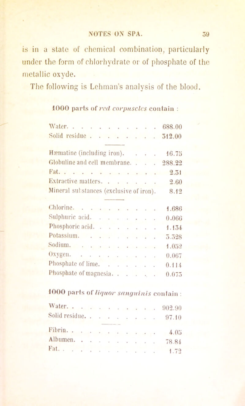 is ill a stale of chemical combination, particularly under the form of chlorhydrate oi' of phosphate of the metallic oxyde. The following is Lehman’s analysis of the blood. 1000 parts of red corpuscles contain ; Water 688.00 Solid residue 512.00 H.Tiuatinc (including iron). . . . 16.75 Globulinc and cell membrane. . . . 288.22 Pat 2.51 Extractive matters 2.60 Mineral sul stances (exclusive of iron). 8.12 t'.blorinc 1.686 Sulphuric acid 0.066 Phosphoric acid 1.151 F'otassium 5,528 .Sodium i .0,52 f'xygcu 0.067 Phosphate oflime 0.1 It Phosphate of magnesia 0.075 1000 [)arls ai'lifpior sanguinis conlain : ’!iter 902.90 Solid residue 97.10 ‘•''I’' 1.05 Albumen 7j;j P72