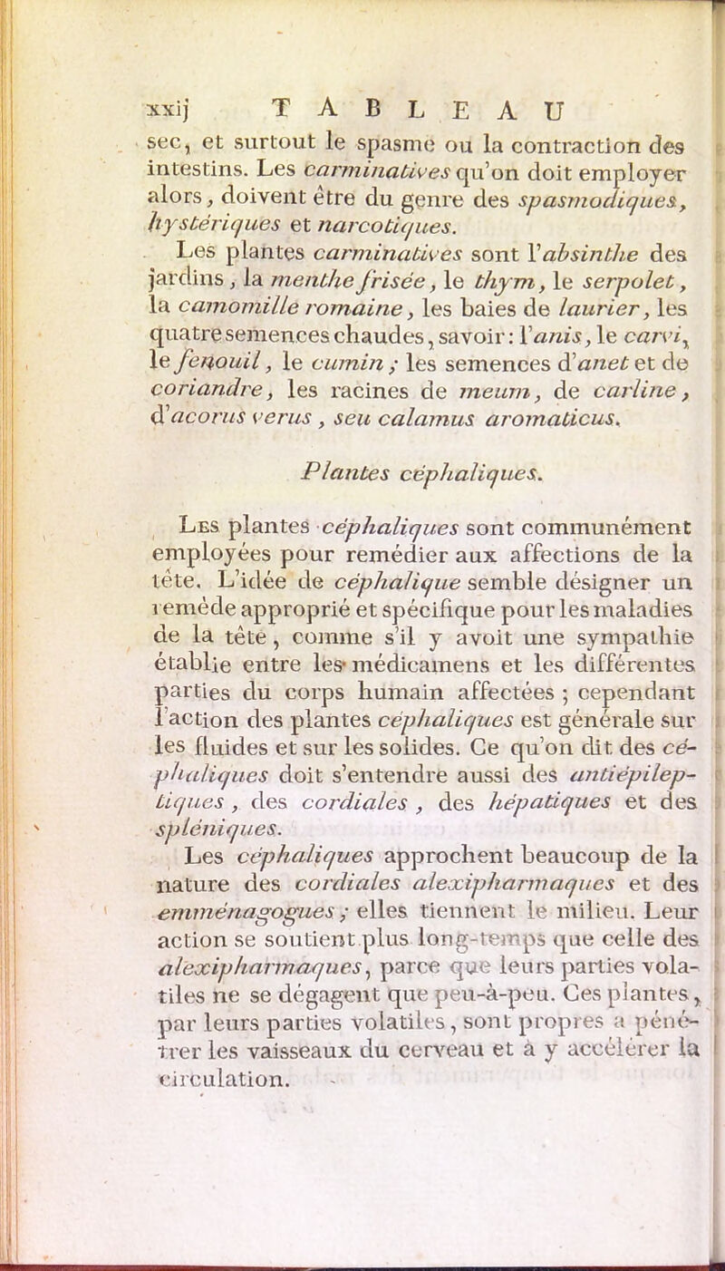 sec, et surtout le spasme ou la contraction des intestins. Les carmmatives cpi’on doit employer alors, doivent etre du genre des spasmodiques, hystériques et narcotiques. Les plantes carminatives sont Y absinthe des jardins , la menthe frisée, le thym, le serpolet, la camomille romaine, les baies de laurier, les quatre semences chaudes, savoir: Y unis, le carviy le fenouil, le cumin ; les semences à'anet et de coriandre, les racines de me uni, de carline, d'acorus verus , seu calamus aromaticus. Plantes céphaliques. Les plantes céphaliques sont communément employées pour remédier aux affections de la tête. L’idée de céphalique semble désigner un remède approprié et spécifique pour les maladies de la tête, comme s’il y avoit une sympathie établie entre les* médicament et les différentes parties du corps humain affectées ; cependant faction des plantes céphaliques est générale sur les fluides et sur les solides. Ce qu’on dit des cé- phaliques doit s’entendre aussi des antiépilep- tiques , des cordiales , des hépatiques et des spléniques. Les céphaliques approchent beaucoup de la nature des cordiales alexipharmaques et des emmënagogues ; elles tiennent le milieu. Leur action se soutient plus long-temps que celle des alexipharmaques, parce que leurs parties vola- tiles ne se dégagent que peu-à-peu. Ces plantes, par leurs parties volatiles, sont propres a péné- trer les vaisseaux du cerveau et a y accélérer la 1 circulation.