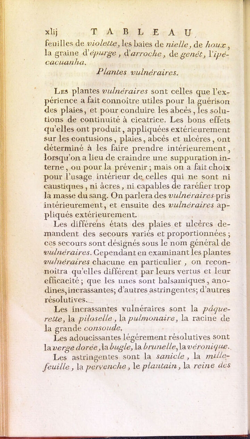 feuilles de violette, les baies de nielle, de houx, la graine d'ép urge, üarroche, de genêt, Vipé- cacuanha. Plantes vulnéraires. Les plantes vulnéraires sont celles que l’ex- périence a fait connoître utiles pour la guérison des plaies, et pour conduire les abcès , les solu- tions de continuité à cicatrice. Les bons effets qu’elles ont produit, appliquées extérieurement sur les contusions, plaies, abcès et ulcères, ont déterminé à les faire prendre intérieurement, lorsqu’on a lieu de craindre une suppuration in- terne , ou pour la prévenir ; mais on a fait choix pour l’usage intérieur de. celles qui ne sont ni caustiques , ni âcres, ni capables de raréfier trop la masse du sang. On parlera des vulnéraires pris intérieurement, et ensuite des vulnéraires ap- pliqués extérieurement. Les différeiis états des plaies et ulcères de- mandent des secours variés et proportionnées ; ces secours sont désignés sous le nom général de vulnéraires. Cependant en examinant les plantes vulnéraires chacune en particulier , on recon- noîtra qu’elles différent par leurs vertus et leur efficacité ; que les unes sont balsamiques , ano- dines, incrassantes; d’autres astringentes; d’autres résolutives^. Les incrassantes vulnéraires sont la pâque- rette, la piloselle , la pulmonaire, la racine de la grande consolide. Les adoucissantes légèrement résolutives sont la verge dorée, lu hugle, la brunelle, la véronique. Les astringentes sont la sanicle , la miller feuille, la pervenche, le plantain, la reine des .