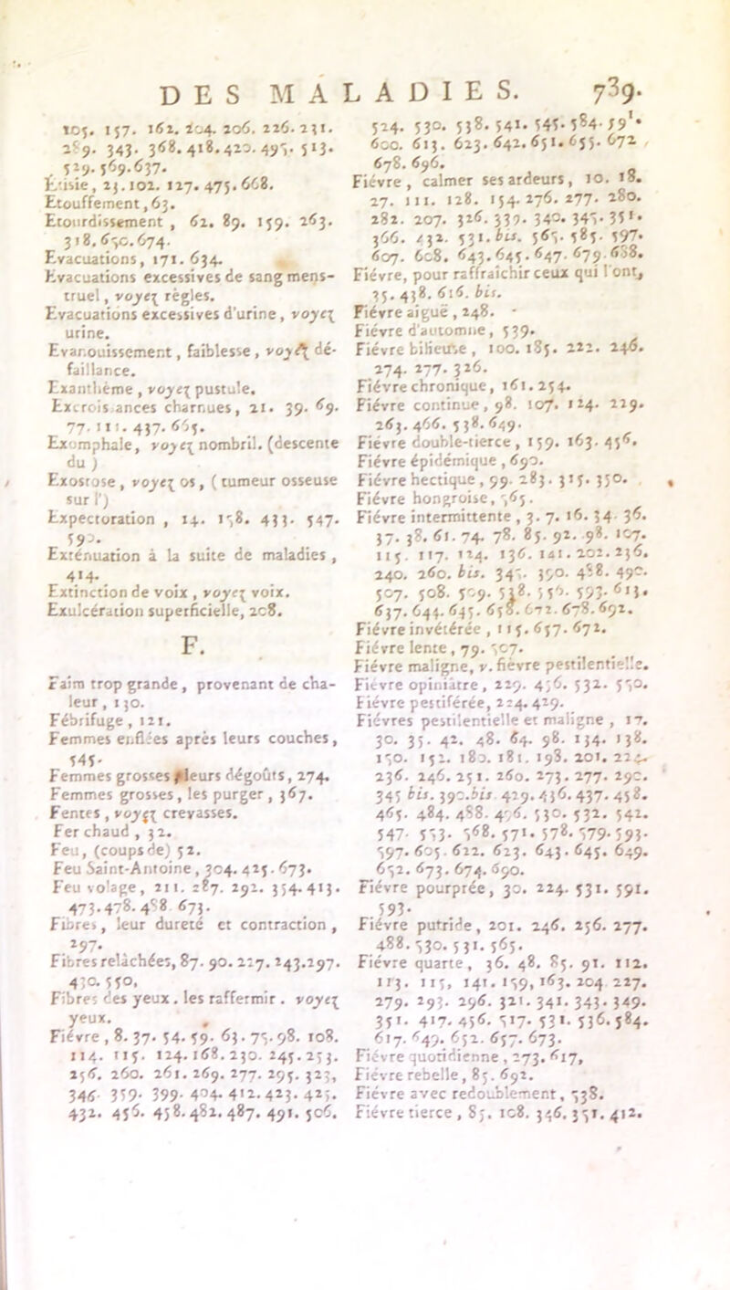 toj. 157. 162. Ioa. 206. 226. 2)1. 289. 34Î- 368.418.420.493. 513. 525. {69.637. Etlsie, 23.102. 127.475.668. Etouffement ,63. Etourdissement , 62. 89. 159. 263. 318, 6-50.674. Evacuations, 171.634. Evacuations excessives de sang mens- truel , voyt\ règles. Evacuations excessives d’urine, voyc\ urine. Evanouissement, faiblesse, dé- faillance. Exanthème , voye\ pustule. Exercés ances charnues, 21. 39. 69. 77. in. 457. 665. Exumphale, voy c\ nombril, (descente du ) Exostose , voye{ os, ( tumeur osseuse sur I’) Expectoration , 14. 1 ,8. 433. 547. 590* Exténuation à la suite de maladies , 414- # Extinction de voix , voye\ voix. Exulcération superficielle, 208. F. Faim trop grande , provenant de cha- leur , 130. Fébrifuge ,121. Femmes enflées après leurs couches, 545- Femmes grosses pleurs dégoûts, 274. Femmes grosses, les purger, 367. Fentes, voyç\ crevasses. Fer chaud , 3 2. Feu, (coupsde) 52. Feu Saint-Antoine ,304. 425.673. Feu volage , 211. 287. 292. 354. 413. 473-478. 4^8 673. Fibres, leur dureté et contraction , 297. Fibres relâchées, 87. 90. 227. 243.297. 4)0- 550. Fibres des yeux. les raffermir . voyt\ yeux. Fièvre , 8. 37. 54. 59- 6) • 78- 98- 108. 114. 115. 124.168.230.245.2,3. 256. 260. 261. 269. 277. 295. 323, 346 359- 399- 404-412.423.42;. 432. 456. 458.482.487. 491. 506. 524. 530. 538. 541. 545- 5^4- J91* 600. 613. 623. 642. 651. 655. 672 678. 696. Fièvre, calmer ses ardeurs, 10. >8. 27. ni. 128. 154.276.277. 280. 282. 207. 326. 337. 340. 345. 35 < • 366. /3». 531. bis. 563.585. 597. 607. 6c8. 643. 645.647. 679.608. Fièvre, pour raffraîchir ceux qui I ontj 35.438. 616. bis. Fièvre aiguë , 248. - Fièvre d’automne, 539. Fièvre bilieuse , 100.185. 222. 246. 274. 277. 326. Fièvre chronique, 161.254. Fièvre continue, 98. 107. 124. 229. 263. 466. 538. 649. Fièvre double-tierce, 159. 163. 456. Fièvre épidémique, 690. Fièvre hectique, 99. 283. 315. 350. Fièvre hongroise, 365. Fièvre intermittente , 3. 7. 16. 34 36. 37. 38. 61. 74. 78. 85. 92. 98. 107. 11 5 . 117. 124. 136. 141.202. 236. 240. 260. bis. 343. 390. 488. 49?. 507. 308. 509. 51&- 5S'>- 593- 6,i* 637. 644. 635. 65 O. 672.678. 692. Fièvre invétérée ,115. 657. 672. fièvre lente , 79. 3C7. Fièvre maligne, v. fièvre pestilentielle. Fièvre opiniâtre, 229. 4;6. 532. 530. Fièvre pestiférée, 2:4.429. Fièvres pestilentielle et maligne , !?. 30. 35. 42. 48. 64- 98- 134- >38- 130. 151. 180. 181. 193. 201. 224. 236. 246. 251. 260. 273.277. 29c. 345 Wr.39c.il/ 429.436.437.458. 465. 484. 488. 436. 530. 532. 542. 547- 513- 8*8. 57«- 57«-879-Î93- 397. 605 622. 623. 643. 645. 649. 632.673.674.690. Fièvre pourprée, 30. 224. 531. 591, . 593- Fièvre putride, 201. 246. 256. 277. 488. 330.531. 565. Fièvre quarte, 36. 48. 85. 91. 112. 113. iij, 141.139,163.204 227. 279. 293. 296. 321. 341. 343.349. 351. 417. 456. 317- 53'- 536-584- 617. 649. 652.657. 673. Fièvre quotidienne , 273. ^17, Fièvre rebelle, 85. 692. Fièvre avec redoublement, 338. Fièvre tierce ,8;. ic8. 346.3 31. 412.