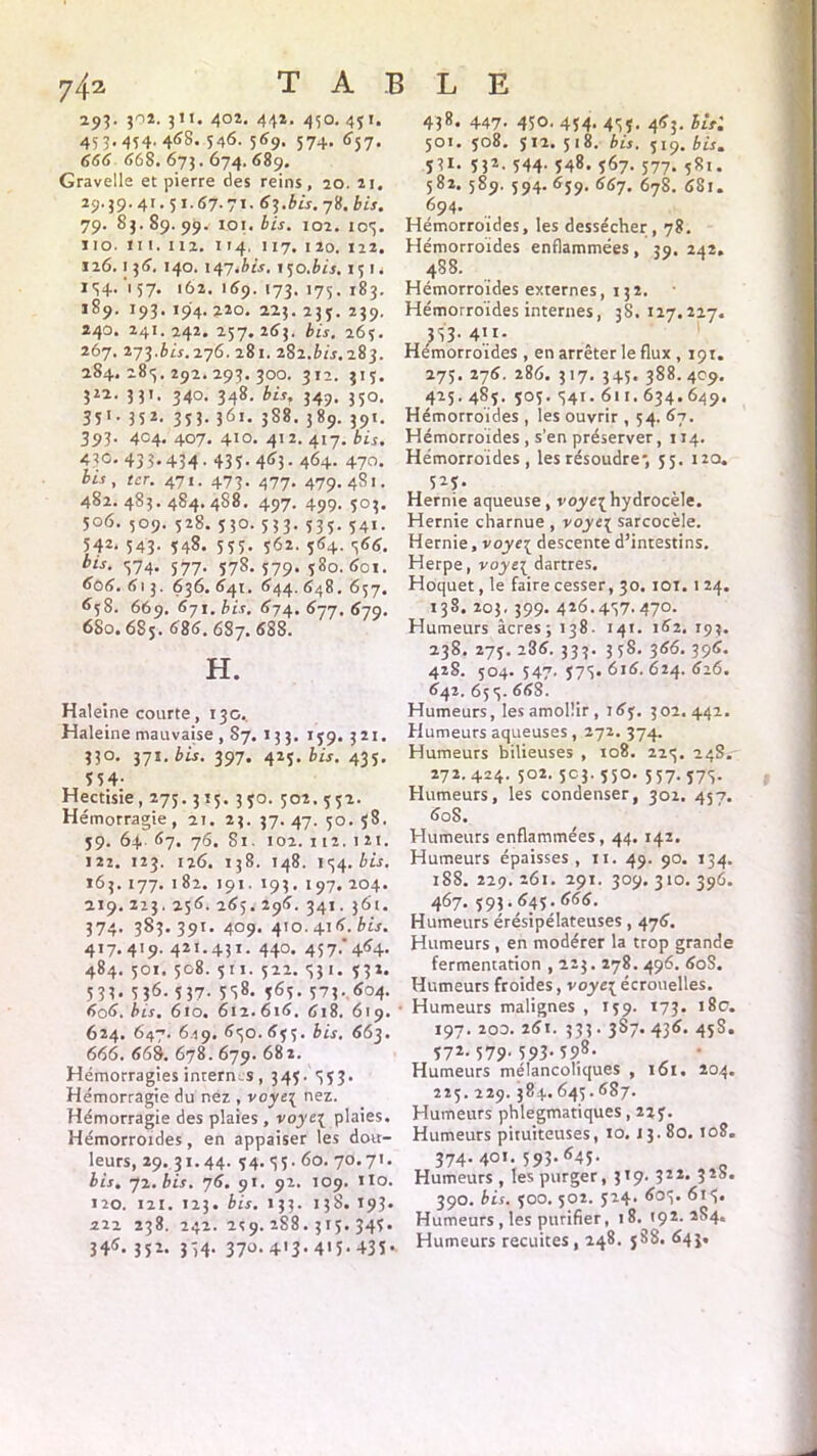 293. 5OÎ. 3H. 402. 441. 450. 451. 453.454, 46S. 546. 569. 574. 657. 666 668. 673.674. 689. Gravelle et pierre des reins, 20. 21. 29.39. 41.5 1.67.71. 63.bis. 78. bis. 79. 83.89. 99. 10t. bis. 102. 105. 110. 111. 112. 114. 117. 120. 122. 116.136. 140. 147.bis. 150.bis. 151 ; 1S4- ' 57* 162. 169. 173. 175. 183. 189. 193. 194. 220. 223. 235. 239. 240. 241. 242. 257. 263. bis. 265. 267. V73.bis.176. 281. lSl.bis.183. 284.285.292.293.300. 312. 315. 322. 331. 340. 348. bis, 349. 350. 351 - 352. 353- 36»* 588. 389- 39*- 393. 404. 407. 410. 412. 417. bis. 4^0. 433.434.435. 463.464. 470. rit, ter. 47t. 473. 477. 479.481. 482. 483. 484. 4S8. 497. 499. 503. 506. 509. 528. 530. 533. 535. 541. 542- 543- 548. 5 5 5* 562. 564. 566. bis. 574. 577. 57S. 579. 580. tfoi. 606. 613. 636. 641. 644. 648. 657. 658. 669. 671. bis. 674. 677. 679. 680. 6S5. 6 86. 687. 688. H. Haleine courte, 130.. Haleine mauvaise , S7. 133. 159. 321. 330. 371. bis. 397. 425. bis. 435. 5 5 4- Hectisie, 275.315. 350. 502, 552. Hémorragie, 21. 23.37.47.50.58. 59. 64. 67. 76. Si. 102. 112. t 21. 122. 123. 126. 138. 148. 154.61.1. 163. 177. 182. 191. 193. 197. 204. 219. 223. 256. 265.296. 341. 361. 374. 383.391. 409. 410.416. bis. 417. 419. 421.431. 440. 457/464. 484. 501. 508. 5 11. 522. 531. 532. 5H- 536.537. 558. 565. 573. 604. 606. bis. 610. 612.616. 618. 619. 624. 647. 649. 650. 655. bis. 663. 666. 668. 678. 679. 682. Hémorragies internes , 345. 553. Hémorragie du nez , voyt\ nez. Hémorragie des plaies , voye.\ plaies. Hémorroïdes, en appaiser les dou- leurs, 29. 31.44. 54.55. 60. 70.71. bis. 72. bis. 76. 91. 92. 109. Ho. 120. lai. 123. bis. 133. 138. 193. 222 238. 242. 219. 2S8. 315. 345* 34^- 351* 3 )4- 370,4,3> 4*5* 43S» 438. 447. 450. 454. 455. 463. bit'. 501. 508. 512.518. bis. 519.62*. 531. 53Z. 544- 548. 567. 577. 581. 582. 589. 594. 659. 667. 678. 681. 694. Hémorroïdes, les dessécher, 78. Hémorroïdes enflammées, 39. 242. 488. Hémorroïdes externes, 132. Hémorroïdes internes, 3S. 127.227. 353. 411. Hémorroïdes , en arrêter le flux , 191. 275. 276. 286. 317. 345. 388.409. 425. 485. 505. 541. 611.634.649. Hémorroïdes , les ouvrir , 54. 67. Hémorroïdes , s’en préserver, 114. Hémorroïdes, les résoudre, 55. 120. 5^5* Hernie aqueuse , voye[hydrocèle. Hernie charnue , voye\ sarcocèle. Hernie, voye3 descente d’intestins. Herpe, voyt\ dartres. Hoquet, le faire cesser, 30. 101. 1 24. 138. 203, 399. 426.457.470. Humeurs âcres; 138- 141. 162. 193. 238. 275. 236. 333. 358. 366. 396. 42S. 504. 547. 575. 616. 624. 626. 642. 655. 66S. Humeurs, les amollir, 165. 302.442. Humeurs aqueuses, 272. 374. Humeurs bilieuses , 108. 225. 24S. 272. 424. 502. 503.550. 557.575. Humeurs, les condenser, 302. 457. 608. Humeurs enflammées, 44. 142. Humeurs épaisses, 11. 49. 90. 134. 188. 229. 261. 291. 309. 310. 396. 467. 593.645.666. Humeurs érésipélateuses, 476. Humeurs , en modérer la trop grande fermentation , 223.278. 496. 60S. Humeurs froides, voye\ écrouelles. ■ Humeurs malignes , 159. 173. 18c. 197. 200. 261. 333. 3S7. 436. 45S. 572.579.593.598. Humeurs mélancoliques , 161. 204. 225. 229. 384.645.687. Humeurs phlegmatiques, 225. Humeurs pituiteuses, 10.13.80. 108. 374. 401. 593.645. Humeurs , les purger, 319. 321* 31®* 390. bis. 500. 502. 524. 605. 615. Humeurs , les purifier, 18. (92. 2S4. Humeurs recuites, 248. 5S8. 643.