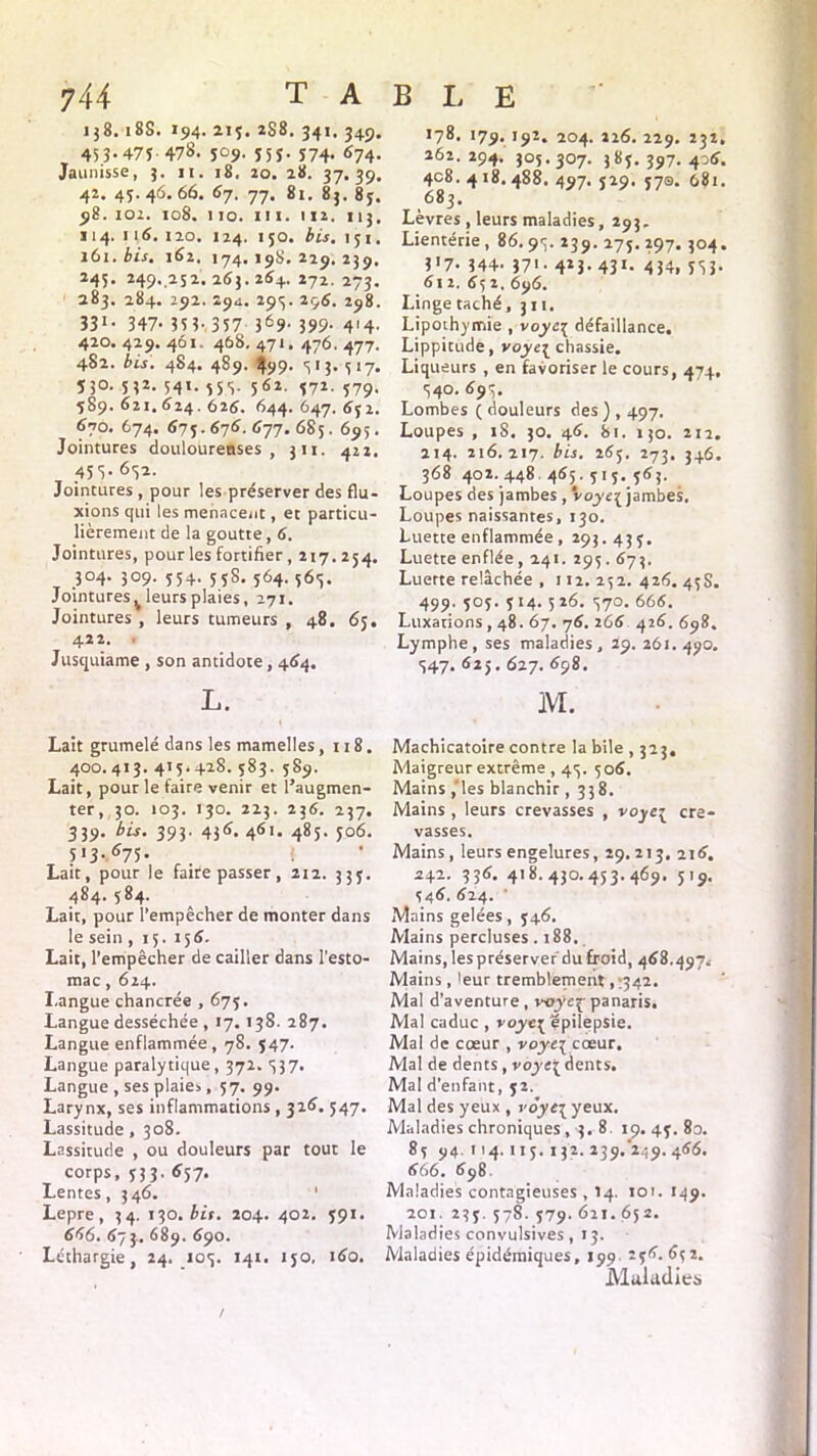 138.18S. 194. 215. 2S8. 341. 349. 453-475 478. 509. 55$. $74. 674. Jaunisse, 3. 11. 18, 20. 28. 37.39. 42. 45.46.66. 67. 77. 81. 83. 8$. 98. 102. 108. 110. ni. 112. 113. 114. 116. 120. 124. 150. bis. i$i. 161. bis. 162. 174. 198. 229. 239. 245. 249. 252. 263.264. 272. 273. 283. 284. 292. 29.1. 295. 296. 298. 331 • 347- 353- 357 369- 399- 4'4- 420.429.461. 468.471.476.477. 482. bis. 484. 489. $99. $13.517. 530. $32. 541. 55$. 562. 572. 579. 589.621.624.626. 644. 647.652. 670. 674. 675.676. 677. 685. 695. Jointures douloureuses , 311. 422. 455-652. Jointures , pour les préserver des flu- xions qui les menacent, et particu- lièrement de la goutte, 6. Jointures, pour les fortifier, 217.254. 3°4- 309- 554- 558- 564- 565. Jointures fleurs plaies, 271. Jointures , leurs tumeurs , 48. 65. 422. Jusquiame , son antidote, 464. L. Lait grumelé dans les mamelles, 118. 400.413. 415.428. 583. 589. Lait, pour le faire venir et l’augmen- ter, 30. 103. 130. 223. 236. 237. 339. bis. 393. 436. 461. 485. 506. 5'3-675- . !• Lait, pour le faire passer, 212. 335. 484.584. Lair, pour l’empêcher de monter dans le sein , 15. 156. Lair, l’empêcher de cailler dans l'esto- mac , 624. I.angue chancrée , 675. Langue desséchée , 17. 13S. 287. Langue enflammée, 78. 547. Langue paralytique, 372. 537. Langue , ses plaie», 57. 99. Larynx, ses inflammations , 316. 547. Lassitude , 308. Lassitude , ou douleurs par tout le corps, 533. 657. Lentes, 346. Lepre, 34. 130. bis. 204. 402. 591. 666. 67 3.. 689. 690. Léthargie, 24. 105. 141. 150. 160. 178. 179. 192. 204. 226. 229. 232. 262. 294. 305.307. 385. 397. 406. 408. 4 18.488. 497. 529. 570. 681. 683. Lèvres , leurs maladies, 293. Lientérie , 86. 95. 239. 275. 297. 304. 317- 344- 37'- 4*3- 431- 434, 553- 612. 652. 696. Linge taché ,311. Lipothymie , voyc3 défaillance. Lippitude, voye{ chassie. Liqueurs , en favoriser le cours, 474. 540. 695. Lombes ( douleurs des ) , 497. Loupes , iS. 30. 46. 81. 130. 212. 214. 216.217. bis. 265. 273, 346. 368 402. 448 465. 515. 563. Loupes des jambes , \oyt\jambes. Loupes naissantes, 130. Luette enflammée, 293.435. Luette enflée , 241. 295.673. Luette relâchée , 112. 252. 426. 45S. 499. 505. 5 14. 5 26. 570. 666. Luxations , 48.67. 76. 266 426. 698. Lymphe, ses maladies, 29. 261. 490. 547. 625.627. 698. îvr. Machicatoire contre la bile , 323. Maigreur extrême , 45. 506. Mains,'les blanchir, 338. Mains , leurs crevasses , voyc^ cre- vasses. Mains, leurs engelures, 29,213. 216. 242. 336. 418.430.453.469. 519. 546. 624. ' Mains gelées, 546. Mains percluses .188. Mains, les préserver du froid, 468.497, Mains, leur tremblement, 342. Mal d’aventure, wrycppanaris. Mal caduc , voye{ épilepsie. Mal de cœur , voye\ cœur. Mal de dents , voyc{ dents. Mal d’enfant, 52. Mal des yeux , vàye\ yeux. Maladies chroniques , 3.8 19. 45. 8o. 85 94 114.115. 132. 239.249. 466. 666. 698 Maladies contagieuses , 14. 101. 149. 201. 235. 578. 579. 621. 652. Maladies convulsives , 13. Maladies épidémiques, 199 156. 652. Maladies