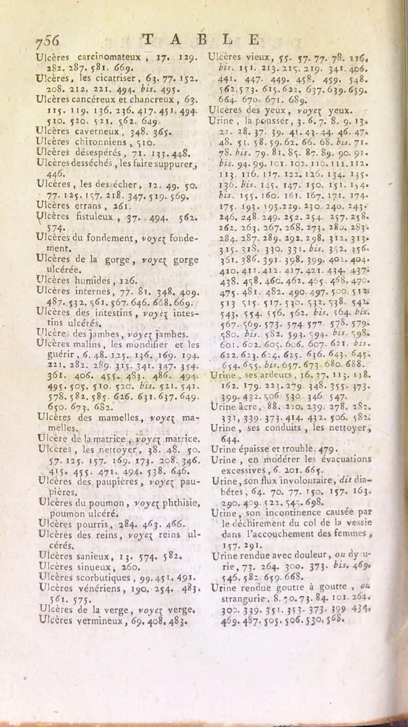 y56 T A B Ulcères carcinomateux , 17. 129. 2S2.187. 581. 669. Ulcères, les cicatriser, 65.77. 152. 208. 212. 221. 494. bis. 495. Ulcères cancéreux et chancreux , 63. 115. 119. 136. 256. 417. 451. 494. 510. 320. 521. 562. 649 Ulcères caverneux , 348. 36y. Ulcères chitor.niens ,310. Ulcères désespérés, 71. 133.448. Ulcères desséchés, les faire suppurer, 446. Ulcères, les des.écher, 12. 49. 50. 77. 125. 137. 218. 347. 519. 569. Ulcérés errans , 261. yicères fistuleux , 37. 494. 562. 574- Ulcères du fondement, voyc{ fonde- ment. Ulcères de la gorge, voye{ gorge ulcérée. Ulcères humides, 126. Ulcères internes, 77. 81. 348. 409. 487. 532. 361. 567. 646. 668.^69. Ulcères des intestins , voye^ intes- tins ulcérés. Ulcère; des jambes, voyc\ jambes. Ulcères malins, les mondifier et les guérir , 6. 48. 125. 136. 169. 194. 221. 282. 2S9. 315. 341. 347. 354. 361. 405. 455. 4S3. 486. 494. 493. 505. 510. 52c. bis. 321. 341. 578. 382. 583. 626. 631.637. 649. 630. 673. <>82. Ulcères des mamelles, voyez ma- melles. Ulcère de la matrice , voyc[ matrice. Ulcères, les nettoyer, 3S. 48. 50. 37- I2J- IJ7. 169- «71- 2°8- 346- 4J5• 455- 47I-.,494« 538- 646. Ulcérés des paupières, voye\ pau- pières. Ulcères du poumon , voye\ phthisie, poumon ulcéré. Ulcères pourris, 284. 463. 466. Ulcères des reins, voye\ reins ul- cérés. Ulcères sanieux, 13. 574. 582, Ulcères sinueux, 360. Ulcères scorbutiques , 99.451. 491. Ulcères vénériens, 190. 254. 483. 5fi- 575- Ulcères de la verge, voye{ verge. Ulcères vetmineux, 69.408, 483, L E Ulcères vieux, 55. 57. 77. 78. n6, bis. 151. 213.213. 219. 341.406. 441. 447. 449. 458. 459. 348. 562.573. 615.622. 637.639.659. 664. 670. 671. 689. Ulcères des yeux, voyt\ yeux. Urine , la pousser, 3. 6. 7. S. 9. 13. 21. 28. 37. 39. 41.43. 44- 4^- 47- 48. 51. 58. 59.62. 66. 68. bu. 71. 78. bis. 79. 81. 85. 87. 89. 90. 91. bis. 94. 99. ici. 102. 110.111.112. 113 116. 117. 122. 126. 134. 135. 136. bis. 145. 147. 130. 151. ii4* bis. 155. 160. 161. 167. 171. 174. 173. 193. 195.229. 230. 240. 243. 246. 248 249. 252. 254. 257.258. 262. 263. 267. 268. 273. 280. 283. 284. 287. 289. 292. 298. 312. 313. 315. 31S. 330. 331. bis. 352. 35^ 361. 386. 391. 398. 399. 401. 404. 410. 4i!.4'i. 4>7»42t-414- +37* 438. 438. 46c. 462. 465 468. 470. 475. 4S1. 4S2. 490.497- 5°°- 5 ' + 513 s'S U7- 530, SU- S38- 54> 543. 554. 556. 562. bis. 564. bis. 567. 569. 573. 574 577 S7S- S79 580. bis. 582. 593.594. bis. 59S. 60t. 602. 605. 606. 607. 621. bis. 622. 623. 624. 625. 636. 643. 645. 654. 655. bis. 657. 673 680. 688. Urine , ses ardeurs , 16. 37. 113. 118. 162. 179. 223.279 34S. 355. 373. 399. 432. 306 530 346 547. Urine âcre, 88. 220.239. 278. 2S2. 33’. 339 373- 4*4- 431- *06. 5S2. Urine, ses conduits , les nettoyer, *44-, • Urine épaisse et trouble. 479. Urine , en modérer les évacuations excessives , 6. 201. 665. Urine, son flux involontaire, dit dia- bètes, 64. 70. 77. 150. 137. 163. 290. 409 5 22. 545. 698. Urine, son incontinence causée par le déchirement du col de la vessie dans l’accouchement des femmes , 1.57-29'- , , , Urine rendue avec douleur, ou dy u- rie,73. 264. 300. 373. bis. 469. 346.582 659. 66S. Urine rendue goutte à goutte , ou strangurie, 8. 70.73. 84. 101 264. 300. 339- 35'- J5 3- 373- 399 43,5» 469. 487. 505.506.530,56S,