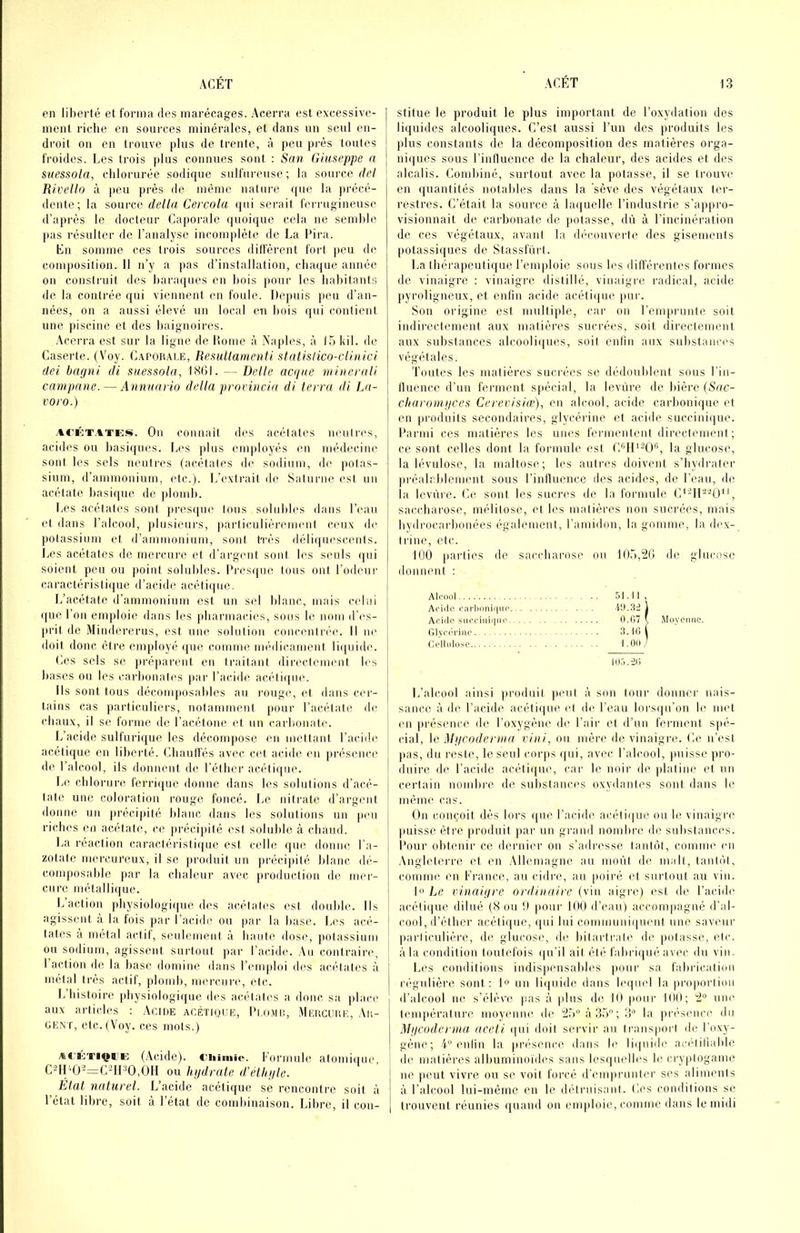 on lil)orté et forma des marécages. Acerra est excessive- | ment riche en sources minérales, et dans un seul en- droit on en trouve pins de trente, à peu près toutes j froides. Les trois plus connues sont : San Giuseppe a suessola, chlorurée sodique sulfureuse; la source de/ Rivello à |)eu près de même nature que la |)récé- dento; la source délia Cercola qui serait ferrugineuse d’après le docteur Caporale quoique cela ne semhie pas résulter de l’analyse incomplète de La l’ira. Lu somme ces trois sources ditfèrent foid jieu de composition. 11 n’y a pas d’installation, chaque année on construit des baraques en hois pour les habitants de la contrée qui viennent en foule. Depuis |)eu d’an- nées, on a aussi élevé un local en hois qui contient une piscine et des baignoires. Acerra est sur la ligne de Home à Naples, à 15 hil. de Caserte. (Voy. C.vporai.e, Kcsullamcnli stalisrico-clinici dei bagni di suessola, IXtlI. — Belle aci/ue rnincrali campane. — Annuario délia provincia di terra di La- voro.) A<'KTATKS. On connait îles acétates neutres, acidi's ou hasiijues. Les jilus employés en médecine sont les sels neuti'es (acétates de sodium, de potas- sium, d’ammonium, etc.). I/cxtrait de Satmaie est un acétate basique de jilomh. Les acétates sont jiresque tous solubles dans l’eau et dans l’alcool, ]ilusieurs, )iartieiilièrement ceux di* potassium et d’ammonium, sont très déliquescents, l.es acétates de mercure et d’argent sont les seuls qui soient peu ou point solubles, l’i'esqiie tous ont l’odeur caractéristique d’acide acétii[ue. L’acétate d’ammonium est un sel blanc, mais celui que l’on emploie dans les pharmacies, sons le nom d’es- prit de Mindererus, est une solution concentri'e. Il ne doit donc être employé que comme médicament liquide. Les sels se préparent en traitant directenu'iit les bases on les carbonates par l’acide acéliqm\ Ils sont tous décomposables au rouge, et dans cer- tains cas particuliers, notamment pom- l’acétate de (diaux, il se forme de l’acétone et un carbonate. L’acide sulfurique les décompose en mettant l’aedde acéti((ue en liberté. Ldiaulfés avec cet acide en pi'ésence d(i I alcool, ils donnent de l’étber acéliipie. Le chlorure ferriipie donne dans les solutions d’acé- tate une coloration rouge foncé. Le nitrate d’argent donne un |irécipifé blanc dans les solutions un peu riches en acétate, ce précipité est soluble à (diaud. La réaction caractérisli(|ue est celle (|ue donne l’a- zotate mercureux, il se produit un précipité blanc d(‘- coniposable par la chaleur avec production de mer- cure métallique. L’action pbysiologiipie des acétates est double. Ils agissent à la fois par l’acide ou par la bas(U I^es acé- tates a métal actit, seulement à hante dose, potassium ou sodium, agissent surtout par l’aciib'. Au contraiia', l’action do la base domine dans l’cuuidoi des acétates à métal très actif, plomb, mercure, etc. L histoire physiologique des acétates a donc sa place aux articles : AcitiE acétkjue, I’i.o.mü, Meiiceuk, .\u- OE.NT, etc. (Voy. ces mots.) (Acide). C'iiîmje. Formule atomi(|ue, C2|I'‘0-=C'-1F0,0II ou hydrate d’étlijile. Etal naturel. L’acide acétique se rencontre soit à l’état libre, soit à l’état de combinaison. Libre, il con- stitue le produit le plus important de l’oxydation des liquides alcooliques. C’est aussi l’un des produits les jdus constants (le la décomposition des matières orga- niques sous l’influence de la chaleur, des acides et des alcalis. Combiné, surtout avec la potasse, il se trouve en quantités notables dans la 'sève des végétaux ter- restres. C’était la source à laquelle l’industrie s’appro- visionnait de carbonate de potasse, dû à l’incinération de ces végétaux, avant la (b'couverte des gisements potassiques de Stassfiirt. La thérapeutique l’emploie sous les différentes formes de vinaigre : vinaigre distillé, vinaigre radical, acide pyroligneux, et enfin acide acéli(|n(( |inr. Son origine est multiple, car on l’emju'uute soit indirectement aux matières sucrées, soit clireclement aux substances alcooliijues, soit enfin aux substances végétales. Toutes les matières sucrées se dédoublent sous l’in- lluence d’un ferment spécial, la levure de bière (Sac- cliai'omiices Cerevisiœ), en alcool, acide carbonique et en )(roduits secondaires, glycérine et acide succini(jue. Parmi ces matières les unes fermentent directement; ce sont celles dont la formule est C'^ID-O*’, la glucose, la lévulose, la maltose; b's autres doivent s’hydrater préainblement sous rinlluenee des acides, de l’eau, de la levure, tu? sont les sucres de la formule C*-ll--Ü'‘, saccliarose, mélilose, et les matières non sucrées, mais bydrocarbonées également, l’amidou, la gomme, la dex- Iriue, etc. 100 jiarlies de saccharose nu 105,2(! de glucose donnent : AlronI G1. I I , Acitlt' rjirl)onif|iic 41).3^ j Aciiio siu’ciiiii|in' 0.07 l Movomiig. filvpt'Tiiic 3.10 ( r.Hliil(L';e 1.00/ 10.7.-20 L’alcool ainsi )irodiiil )teul à son tour donner nais- sance à de l’acide acétii|ue et de l’eau lors(|u’on le nnU en présence de l’oxygène de l’air et d’un feiTiient spé- cial, le Mi/codernia vini, on mère de vinaigre. Le n’est pas, du reste, le seul corps ([ui, avec l’alcool, puisse pro- ' (luire de l’acide acéti([ne, car b' noir de platine et un I certain nombre de substances oxydantes sont dans le même cas. j On conçoit dès lors ([ue l’acide ac(‘li([ue ou le vinaigre ! juiisse être produit j)ar un grand nombre d(( snbslanca's. Pour obtenir ce dernier on s’adresse tanlc)t, comnu' en ,\ngleterre et en .Allemagne au moût de malt, tanl('û, comme en France, au cidre, au poiré et surtout au vin. 1 Le vinaigre ordinaire (vin aigre) est de l’acid(‘ acéli(iuc dilué (8 ou 1) jiour KK) d’(‘au) acconi|iagué d’al- cool, d’éllier acéti([ue, (|ui lui communi((uent une saveur jiarliculière, de glucose, de bitarlr.ile de [uitasse, etc. à la condition toutefois qu’il ait été fabriqm; avec du vin. Les conditions indispensables pour sa fabrication régulière sont: lo un li(|uide dans l('(juel la proportion d’alcool ne s’élèv(( pas à plus de Ht pour 10(1; une température moyenne de 'tlA à 35; IP la présence du Mgcodcrina. aceti (|ui doit servir au Iransporl de Foxy- gène; i enfin la présence dans b' li((uid(' ac(‘tiliabbi de matières albuminoïdes sans les(inelles le cryploganu! ne peut vivre ou se voit forcé d’emprunter ses aliments à l’alcool lui-même en le (hdruisant. Les conditions se trouvent réunies quand on emploie, comme dans le midi
