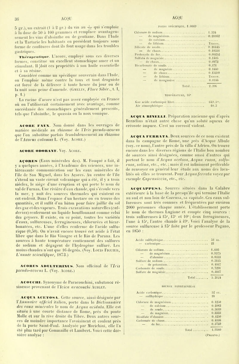 5 gr.),uii extrait (1 à 2 gr.) du vin au qui s’emploie à la dose de 50 à lUÛ grammes et remplaee avantageu- sement les vins d’alisintlie ou do gentiane. Dans l'Inde et la Tartarie les habitants en possèdent toujours sous forme de confitures dont ils font usage dans les troubles gastriiiues. ThêrapoiiOqiie. L’acorc, dujiloyé sous ces diverses formes, constitue un excellent stomachique amer et un stimulant. 11 [doit ces propriétés à son huile essentielle et à sa résine. Considéré comme un spécifnpie souverain dans l’Inde, on l’emploie même contre la toux et tout droguiste est forcé de la délivrer à toute heure du jour ou de la nuit sous jieine d’amende. (ti.MELiN, Flore Sibér., t. 1, p. f.) La racine d’acore n’est pas assez employée en France où on l’utiliserait certainement avec avantage, comme succédanée des stomachi([ues généralement prescrits, tels que rahsinthe, le quassia ou la noix vomi(iue. Acoitt: Nom donné dans les ouvrages de matière médicale au rhizome de VIrh pseiido-acoriis que l’on substitue parfois frauduleusement au rhizome de VAcorus calamus L. (Voy. Acühe.) AeuRii; ouoR.%.\T. Voy. Acuue. AVORR!i» (Eaux-minérales des). .M. Fouqué a fait, il y a quelques années, à l’Académie des sciences, une in- téressante communication sur les eaux minérales de File de San Miguel, dans les Açores. Au centre de File s’étend un vaste circuit v’olcani([uc qui a été, il y a trois siècles, le siège d’une éruption et qui jiorto le nom de val de Fumas. Une rivière d’eau chaude, qui s’écoule vers la mer, y naît des sources thermales qui existent en cet endroit. Dans l’espace d’un hectare on en trouve des (juantités, et il suffit d’un bâton pour faire jaillir du sol des gaz et des vapeurs. Trois excavations naturelles (c«/- derius) renferment un li([uide bouillonnant comme celui des geysers. 11 existe, en ce point, toutes les variétés d’eaux, sulfureuses, ferrugineuses, chlorurées et bicar- bonatées, etc. L’une d’elles renferme de l’acide sulfu- rique (0,5U). On n’avait encore trouvé cet acide à l’état libre que dans le Uio Vinagre et le Rio de Rarana. Les sources à haute température contiennent des sulfures de sodium et dégagent de l’hydrogène sulfuré. Les moins chaudes n’ont que 16 degrés. (Voy. Loüts FioutEU, L’année scientifique, 1873.) ACORi'^ .ii>t;L,TE:RiAi.>t. Noiu officinal de VIris pseudo-acorus L. (Voy. AcoitE.) Acorciii. Synonyme de l'aracouchini, substance ré- sineuse provenant de Vlcica uracouclii Aubleï. ACQi'.i .iti-rrois.i. Cette source, ainsi désignée par Y Annuaire officiel italien, porte dans le Dictionnaire 1 des eaux minérales le nom de Acqna acidula. Elle est située à une courte distance de Rome, près du iiontc Molle et sur la rive di'oite du Tilire. Deux autres sour- ces de moindre importance l’avoisinent et coulent prés de la porte Saint-l’aul. Analysée par Morichini, elle Fa été plus tard par Commaille et Lambert. Voici cette der- nière analyse : ACOU POIDS SI'KCIFIüUE, l.üOCiO Clitorure de sodium 1.33t — de in.ignésium O.iOtGi — de c.ilcium — de lithium Traces. Silic.ile de soude 0.10415 — de chaux 0.10331 l’rotoxvde de fer O.OOiôi Sulfata de magnésie 0.1405 — de chaux 0.0972 liicarhoriate de soude 0.171 — de magnésie 0.1440 — de chaux 0.15200 — de lithium Traces. — de manganèse 0.0144 Total 2.390 tëmpédatche, 10° Gaz acide carbonique libre 049.3. Air almosphérique 10.3 itl.iiiài.1.1. Préparation ancienne qui d’après Berzélius n’était autre chose qu’un soluté aqueux de créosote impure. C’est un corrosif violent. A<’Qr.i i-’ERRAT.i. Deux sources de ce nom existent dans la campagne de Fiome, une prés tl’.\c(jue .Mhule (voy. ce nom), l’autre jtrés de la villa d’.Vdrien. On trouve encore dans les diverses régions de l’Italie bon nombre de sources ainsi ilésignées, comme aussi d’autres qui portent le nom lYAcqna acetosa, Acqna rossa, solf’o- rosa, salina, etc., etc. ; mais il est infiniment préférable de renvoyer en général leur étude aux noms des loca- lités où elles se trouvent. Your Acqna ferrata voyez par exemple Cupraniccia, etc., etc. AC'iiiAi*i»E!>>A. Sources situées dans la Calabre extérieure à la hase de la presqu'île qui termine l’Italie au sud et non loin do Cozonsa, sa capitale. Ces eaux sul- fureuses sont très connues et fréquentées par environ 2000 personnes chaque année. L’établissement porte le nom de thermes Lugiane et compte cinq sources : trois sulfureuses à 15°, 13° et 10°; deux ferrugineuses, l’une à 15°, l’autre chaude à 19°. Voici l’analyse de la source sulfureuse à 15° faite par le [irofesseur Pagano, en 1850 : Acide sulfhj'di'ique 51 cc. — carbonique 21 Chlorure de sodium t.OOG — de magnésium 0.9375 — d’alumine 0.8333 Sulfure de sodium 0.3125 — de polassinni 0.4107 Carbonate de soude 0.7291 Sulfate de magnésie 0.4107 Total 5.3124 SOUUOE EEmiLGIXEUSE Acide carbonique 32 cc. — sulfhydrique 18 Chlorure de magnésium 0.1250 — de c.alcium 0.2083 — de soude 0.3049 — do magnésie 0.3333 Bisulfate d'alumine 0.1250 Carbonale do chaux 0.410Ü — de fer 0.3749 Total 1.9580 (l'AGANU.)