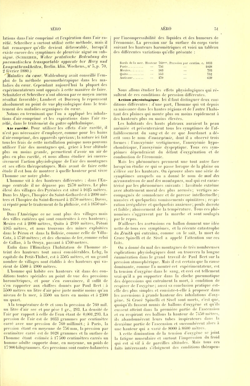 latioiis dans l’air coniprimé et l’expiration dans l’air ra- réfié. Schreil)cr a snrtoiü utilisé cette méthode, mais il fait remarquer (ju’elle devient défavo4’ahle, lorsqu’il existe encore des symptômes de pleurésie aiguë ou suh- aiguë. (SciiniiiBEn, Weber pralatisclie Bedcntunn des pneumntischen transportable apparate ber Ilery nnd Lvngentbrankbeiten, Berlin, klin. AVocliens., n° 5,}i. 70, i février 1880.) ^laladies du cœur. AValdenhurg avait conseillé l’em- ploi de la méthode pneumothérainque dans les ma- ladies du cœur. Cependant aujourd’hui la jdupart des expérimentateurs sont opposés à cette manière de faire. Sclmitzleret Schreiher n’ont ohlenu par ce moyen aucun résultat favorable; Lamhert et llucron( le repoussent absolument au point de vue physiologi([ue dans le trai- tement des maladies organiques du cœur. Notons en terminant ([ue l’on a a|ipli(|ué les iidiala- tions d’air conq)rimé elles expirations dans l’air ra- réfié, dans le traitement du goitre ophlhalmi(|ue. .%ir raréiié. Pour utiliser les ell'els d’air raréfié, il n’est pas nécessaire d’employer, comme jiour les bains d’air comprimé, des ajipareils spéciaux; la nature ici fait tous les frais de cette installation puisque nous pouvons utiliser l’air des montagnes ipii, grâce à leur altitude plus ou moins grande, jierniettent d’avoir un air de ])lus en plus raréfié, et nous allons étudier icd succes- sivement l’action physiolegi((ue de l’air des montagnes et ses elfets thénqicutnpies. Mais avant de faire cette étude il est hou de montrer à ()uellc hauteur peait vivre rhomme sur notre globe. E’honime vil à des hauteurs dillérenl(^s ; dans l’Eu- rope centrale il ne dépasse pas H'tH) mètres. Ce plus élevé des villages des Pyrénées est situé à l(i;25 mètres. Dans les Alpes, l’hospice du Saint-Cothard est à^UtlU mè- tres et l’hospice du Saint-Bernard à ;2i7() mètres; Davos, si réputé pour le traitement de la phthisie, est à lü50 mè- tres. Dans r.\méri([ue ce ne sont plus des villages mais des villes entières (pii sont construites à ces hauteurs; Mexico est à flOttO mètres, Ouito à !:lt)10 mètres, Potozi 41(jo mètres, et nous trouvons des mines exploitées dans le Pérou et dans la Bolivie, comme celle de \illa- Cota, à 47iü mètres ; et des chemins de 1er, comme celui de Callao, à la Oroya, passant à 47110 mètres. Enfin dans l’ilimalaya riiahitatioii de rhomme at- teint des hauteurs tout aussi considérables. Lehg, la capitale du Petit-Tliihet, est à 3505 mètres, et un grand nombre de villages sont établis à dos hauteurs ipii va- rient de 4500 à 4000 mètres. E’homme ipii habite ces hauteurs vit dans des con- ditions toutes s|iécialcs au jioint de vue des pressions barométri([ues, et pour s’en convaincre, il suffit de s’eu rappoi'ter aux (diilfres donnés |iar Paul Bert : à 5500 mètres un litre d’air jièse juste moitié moins ([u’au niveau de la mer, à 3500 un tiers en moins et à ;2300 un ([uart. A la température de 0 et sous la |iression de 700 mil. un litre d’air sec et pur pèse I gr., ^03. La densité de Pair ]iar rappm-t à celle de l’eau étant de 0,001,'^03. Ea pression de Pair est de 1033 grammes par centimètre carré avec une pression de 700 millimèt.; à Paris, la pression étant en moyenne de 750 mm, la pression |)ar centimètre carré est de 1028 grammes et la surface de l’homme étant estimée à 17500 centimètres carrés un homme adulte supjiorle donc, en moyenne, un poids de 17 900 kilogrammes. Eos pressions sont contre-balancées par l’incompressibilité des liquides et des humeurs de l’économie. La pression sur la surface du corps varie suivant les hauteurs barométriques et voici un tableau des dilférentes variations iju’elle présente : Bords <le la mer. Hauteur Pression par ceatim. c. 1033 l'aris — 750 — tO-28 Mexico — 583 — 703 Quito — 553 — 73-2 Aniisane — 470 039 Nous allons étudier les ell’els physiologiques qui ré- sultent de ces conditions de jiression dilférentes. .veuoii itiiysioiogiqiie. Ici il faut distinguer deux con- ditions dill'érentes : d’une part, l’homme ({ui vit de}iuis sa naissance dans les hautes régions et de l’autre l’habi- tant des plaines qui monte {dus ou moins rapidement à des bauteurs [dus ou moins élevées. Les habitants des hauts {daleaux auraient la {leau anémiée et présenteraient tous les symptômes de l’af- faiblissement du sang-et de ce ({ue .lourdanet a dé- crit sous le nom iVanoxijéiHie, dont il a observé trois formes : Panoxyémie vertigineuse, Panoxyémie hypo- cbondria({ue, Panoxyémie (iyspe{di({uc. Tous ces sym- {dônies dé{iendraient du défaut d’oxygénation et de combustion de l’économie. .Mais les {diénomènes {irennent une tout autre face lors({u’on étudie ce ({ui se {lasse lors({ue de la {daine on s’élève sur les hauteurs. On é{irouve alors une série de sym{)lômcs aux({uels on a donné le nom de mal des aéronaales on de -mal des montagnes, mal qui est carac- lérisé {lar les {diénomènes suivants : lassitude extrême avec ahattemenl moral des {dus accusés; vertiges ac- conqiagnés de somnolence et de {laresse intellectuelle; nausées et queh{uefois vomissements opiniâtres; res{ii- ration irrégulière et queh|uefois anxieuse; pouls dicrote et faible; abaissement de la lenqii'rature. Tous ces phé- nomènes s’aggravent {lar la marche et sont soulagés {lar le rc{ios. D’ailleurs h's ascensions en ballon donnent une idée nette-de tous ces sym(ilômes, et la récente catastro{)he du Zenith ({ui entraîna, comme on le sait, la mort de Lroce S{iin(dli et de Sivid a a|>{ielé l’attention sur ces faits. fin a donné du mal des montagnes de très nombreuses ex{dications {diysiologi({ues dont on trouvera la longue énumération dans le grand travail de Paul Bert sur la {iression almos{diéri({ue. Mais il est certain ((ue la cause dominante, comme l’a montré cet ex{iérimenlateur, est la tension d’oxygène dans le sang, et ceci est tellement vrai ((u’il a {lu siqqiorter dans la cloche pneuniati({ue des diqn-essions ({ui entraînent la mort, â condition de ri's{)irer de l’oxygène; aussi sa conclusion {irati({ue est- elle (b^s {dus sim{iles et consiste-t-elle à {iroposer dans les ascensions à grande hauteur des inhalations d'oxy- gène. Si Crocé S{dnelli et Sivel sont morts, c’est ({ue, quoi({n’ils fussent munis de ballons d’oxygène et ((u’ils eussent atteint dans la {iremière {larlie de l’ascension et en res{drant ces liallons la hauteur de 7459 mètres, ils abandonnèrent leurs tubes ins{iirateurs dans la deuxième {lartie de l’ascension et succombèrent alors a une bauteur qui a varié de 8099 à 8999 mètres. cette diminution de la tension d’oxygène se joint la fatigue musculaire et surtout l inqiression du Iroid ({ui est si vif à de pareilles altitudes. Mais tous ces faits intéressants s’éloignent des conditions théra{jeu-