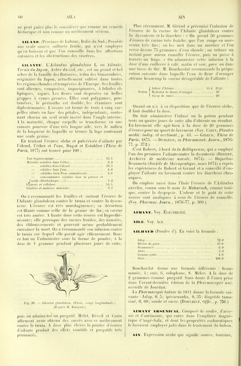 Al LA (iU ne peut nérc plus le consiilérei'i|ue coiiiiiie un remède liistoimpie el non eoinnie un inédicanient sérieux. Air r.\o. (l’rovince de Labour, Italie du Sud.) l’ossède une seule soui'ee sulfurée froide, (|ui n'esi employée ([u’en boisson et ijue l'on eonseille dans les alfeetions cutanées et les obstructions des viscèi'es. Airi.ATi:. UAilantus gland/dosa L. on Ailanle, Vernis du Jaiion, Arbre du ciel, etc., est un grand et bel arbre de la famille des Uulacées, tidbu îles Simaroubées, originaire du .lajion, actuellement cnltivé dans toutes les l'égious chaudes et temj)érées de rEuro|ie. Ses feuilles sont alternes, coni|iosées, inijiaripinuées, à folioles el- liptiipies, aiguës. Les Heurs sont disposées en belles grappes à cymes grenées. Elles sont polygames, iien- tamères, le périanibe est double; les étamines sont dijilostémonées. L’ovaire est fonné de trois à cimj car- jielles situés en face des pétales, indéjiendants, conte- nant cliacun un seul ovule inséré dans l’angle interne. .V la maturité, cbaipie carpelle se ti’ansformc en une samare jiotii'vue d’une très longue aile, vers le milieu de la longueur de laijuelle se ll•ouve la loge contenant une seule graine. En traitant l’écorce sèche et pulvérisée d’ailante par l’alcool, l’étlier el l’eau, Dugat et Estublier ( 7’Ae.se i/t’ Paris, 1877) ont trouvé pour 100 : Iî)au liygToscopiquc J3.5 Matières solubles dans réllier 2. i — solubles dans l'alcool lü,i — soluiiles dans l'eau i.O — solubles dans l'eau aiumoniacale 4.6 — concomitantes solubles dans la potasse et l’acide clilorbydritjuo 3.2 Ligneux el cellulose 54.5 Gendres et matières minérales lt.2 On a recommandé les feuilles et surtout l’écorce de l’Ailanle glanduleux conti'o le tænia et contre la dysen- terie. L’écorce est très mucilagincuse ; sa décoction est lilanle comme celle de la graine de lin ; sa saveur est très amèi’c. .A haute dose cette écorce est liyposlhé- nisantc; elle provoipie des sueurs froides, des nausées, des éblouissements et pourrait mémo probaldemeni entraîner la mort. On a recommandé son infusion contre le lænia sur lequel elle parait agir eflicacemenl. Dans ce but on l’administre sous la forme de }ioiidr(', à la dose de 1 gramme jiendani plusieurs jours de suite. t'ig. iO. — AilaiiUis glaïululüsa. (Fltiir, cmipc luiigUuJiiiali'.) (D'après II. Daii.LüN.) puis on administre un purgatif. Ilélel, lléveil el Eaziu afiirment avoir obtenu des succès avec ci' médicament contre le lænia. A dose plus élevée la poudre d’écorce d’ailantc produit des elfets vomitifs et purgatifs très prononcés. AI.N IMns récemment, .M. (iiraud a préconisé l’infusion de l'éeoree de la racine de l’.Ailanle glanduleux contre la dysenterie et la diarrhée : « On prend 50 grammes d’écorce de racine très fraîche, que I on eoiqie en mor- ceaux très lins; on les met dans un mortier el l’on verse dessus 75 grammes d’eau chaude ; on tritui'e un instant pour mieux ramollir l’écorce, puis on passe à travers un linge, n On administre eette infusion à la dose d’une enillerée à café, malin et soir, pure ou dans une tasse de thé. .M. Iloucbardat i-ecommande la préjia- ration suivante dans laquelle l’eau de Heur d’oranger atténue beaucoup la saveur désagréable de l'ailaiile : f Infusé d’AilaïUc 15 à 20j;r. H\drolat de Heurs d'oranger 10 Sirop de sucre 20 (Juand on n’a à sa disposition que de l’écorce sèche, il faut doubler la dose. On doit administi'er l’infusé ou la potion ]iendanl trois ou (juatre jours de suite afin d’obtenii' un résultat. En lavement elle agit bien à la dose de :2tl grammes d’écorce pour un quart de lavement. (Voy. E.vzi.x, Plantes médic. indig. et accliinat., p. A3. — (îirai d. Thèse de Paris, 1875. —Dl'dgeon, in Pliannaceut. Journ., ISKj- 77, p. 372.) C’est Uobert, abord de la Belliqueuse, fpii a employé l’un des premiers l’ailantecontre la dysenterie (lîoDEiiT, Archives de médecine navale, 1871). — Dujardm- lieaumetz {Société de thérapeutique, mars 1871) a repris les expériences de Uobert et Giraud et a conseillé d’em- ployer l’ailante en lavement conti'e les diarrhées chro- niques. On emploie aussi dans l’Inde l’écorce de YAilantus excelsa, connu sous le nom de Maharooh, comnu' loni- que, contre la dyspepsie. L’odeur el le goût de celle écoi'ce sont analogues à ceux de l’écorce de cannelle. (Voy. Phannac. Journ., 1876-77, p. 309.) Ai.fiAA'T. Voy. ÉLEerniciTÉ. \oy. .Ale. Aii.ii.t.11» (Poudre il’). En voici la formule : .labip 72.0 Résilié de gaïae .. .. 18.0 Scaminonic 6.0 Aloès 3.0 Gomme-gutte 4.0 Séné 400.0 lîouchardal donne une formule diH'éi'ente : Scani- niouée, 4 ; suie, 6, colophane, 8. Mêler. .A la dose de 2 grammes comme purgatif. Sans doute il l’aura prise dans l’avant-dernière édition de la Pharmacopée uni- verselle de .lourdair. • La Pharmacopée balave de 1811 donne la formule sui- vante ; .lalap, 0, 5; ipi'caeuanha, 0,35; diagrède lama- riné, 0, 60; soude et sucre. (Dohv.vult, Of/ic., p. 756.) .IIMVA'T .iitMi'iAit-Ai,. Composé de soufre, d'arse- nic et d'antimoine, qui entre dans l'emplàtrc magné- tique d’.Augé-Sala, et dont les propriétés oscharali(]ues le faisaient enqdoycr jadis dans le ti-ailement du hubon. ,%i.A. Ex|iression arabe qui signifie source, fontaine.