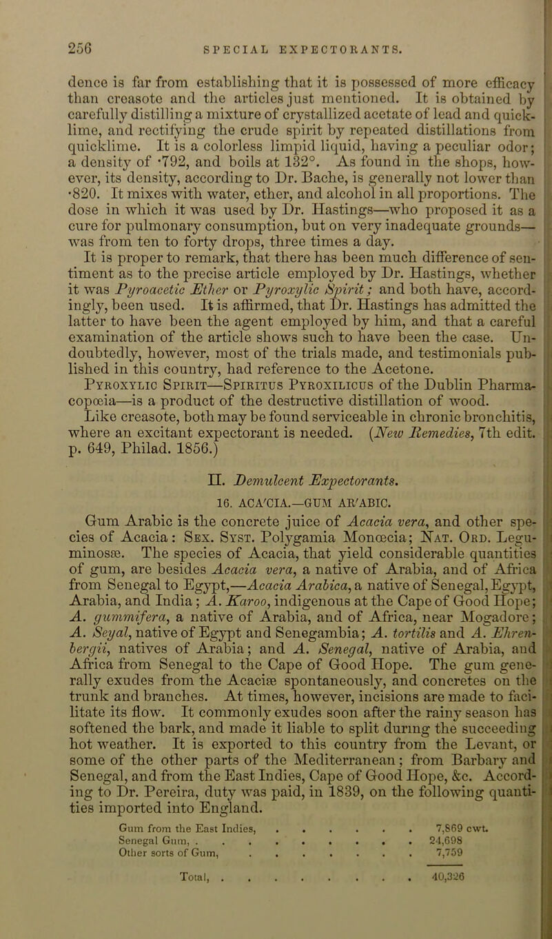 B dence is far from establishing that it is possessed of more efficacy than creasote and the articles just mentioned. It is obtained by carefully distilling a mixture of crystallized acetate of lead and quick- lime, and rectifying the crude spirit by repeated distillations from quicldime. It is a colorless limpid liquid, having a peculiar odor; a density of *792, and boils at 132°. As found in the shops, how- ever, its density, according to Dr. Bache, is generally not lower than •820. It mixes with water, ether, and alcohol in all proportions. The dose in which it was used by Dr. Hastings—^who proposed it as a cure for pulmonary consumption, but on very inadequate grounds— was from ten to forty droj3S, three times a day. It is proper to remark, that there has been much difference of sen- timent as to the precise article employed by Dr. Hastings, whether it was Pyroacetic Ether or Pyroxylic ^Spirit; and both have, accord- ingly, been used. It is affirmed, that Dr. Hastings has admitted the latter to have been the agent employed by him, and that a careful examination of the article shows such to have been the case. Un- doubtedly, however, most of the trials made, and testimonials pub- lished in this country, had reference to the Acetone. Pyroxylic Spirit—Spiritus Pyroxilicus of the Dublin Pharma- copoeia—is a product of the destructive distillation of wood. Like creasote, both may be found serviceable in chronic bronchitis, where an excitant expectorant is needed. [New Remedies, 7th edit, p. 649, Philad. 1856.) n. Eemuleent Expectorants. 16. ACA'CIA.—GUM AR'ABIC. Gum Arabic is the concrete juice of Acacia vera, and other spe- cies of Acacia: Sex. Syst. Polygamia Monoecia; Hat. Ord. Legu- i minosse. The species of Acacia, that yield considerable quantities of gum, are besides Acacia vera, a native of Arabia, and of Africa from Senegal to Egypt,—Acacia Arahica, a native of Senegal, Egypt, i Arabia, and India; A. Karoo, indigenous at the Cape of Good Hope; ' A. gummifera, a native of Arabia, and of Africa, near Mogadore; i A. native of Egypt and Senegambia; A. and A. Ehren- ' ; hergii, natives of Arabia; and A. Senegal, native of Arabia, and Africa from Senegal to the Cape of Good Hope. The gum gene- -i rally exudes from the Acacise spontaneously, and concretes on the * ( trunk and branches. At times, however, incisions are made to faci- i litate its flow. It commonly exudes soon after the rainy season has j softened the bark, and made it liable to split during the succeeding ; i hot weather. It is exported to this country from the Levant, or i some of the other parts of the Mediterranean; from Barbaiy and | i Senegal, and from the East Indies, Cape of Good Hope, &c. Accord- j i ing to Dr. Pereira, duty was paid, in 1839, on the following quanti- \ ties imported into England. Gum from the East Indies, 7,869 cwt. Senegal Gum, 24,698 i Other sorts of Gum, 7,759 1 Total, . 40,326