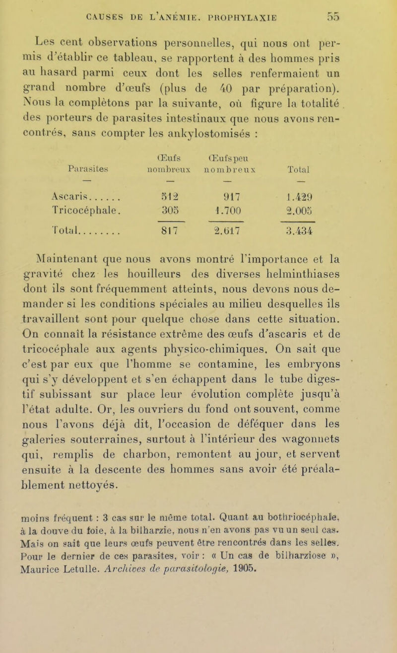 Les ceiit observations personnelles, qui nous ont per- mis d’établir ce tableau, se rapportent à des hommes pris au hasard parmi ceux dont les selles renfermaient un grand nombre d’œufs (plus de 40 par préparation). Nous la complétons par la suivante, où figure la totalité des porteurs de parasites intestinaux que nous avons ren- contrés, sans compter les anhylostomisés : <Eufs (Kufspcu Parasiles nombreux uombroux Total Ascaris n\± 917 1.429 Tricocéphale. 305 1.700 2.005 Total 817 2.017 3.434 Maintenant que nous avons montré l’importance et la gravité chez les houilleurs des diverses helminthiases dont ils sont fréquemment atteints, nous devons nous de- mander si les conditions spéciales au milieu desquelles ils travaillent sont pour quelque chose dans cette situation. On connaît la résistance extrême des œufs d’ascaris et de tricocéphale aux agents physico-chimiques. On sait que c’est par eux que l’homme se contamine, les embryons qui s’y développent et s’en échappent dans le tube diges- tif subissant sur place leur évolution complète jusqu’à l’état adulte. Or, les ouvriers du fond ont souvent, comme nous l’avons déjà dit, l’occasion de déféquer dans les galeries souterraines, surtout à l’intérieur des wagonnets qui, remplis de charbon, remontent au jour, et servent ensuite à la descente des hommes sans avoir été préala- blement nettoyés. moins fréquent : 3 cas sur le même total. Quant au bothriocéphaie, à la douve du foie, à la bilharzie, nous n’en avons pas vu un seul cas. Mais on sait que leurs œufs peuvent être rencontrés dans les selles. Pour le dernier de ces parasites, voir : « Un cas de bilharziose », Maurice Letulle. Archioes de parasitologie, 1905.