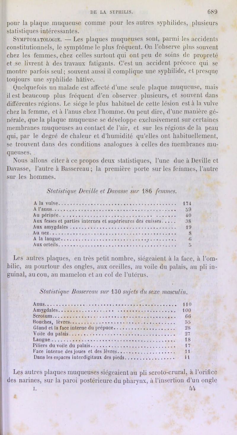 UE LA Sïl’lllUS. 6i<9 pour la plaque muqueuse comme pour les autres syphilides, plusieurs statistiques intéressantes. Symptomatologie. —Les plaques muqueuses sont, parmi les accidents constitutionnels, le symptôme le plus fréquent. On l’observe plus souvent chez les femmes, chez celles surtout qui ont peu de soins de propreté et SC livrent à des travaux fatigants. C’est un accident précoce qui se montre parfois seul; souvent aussi il complique une syphilidc, et presque toujours une syphilidc hâtive. Quelquefois un malade est affecté d’une seule plaque muqueuse, mais il est beaucoup plus fréquent d’en observer plusieurs, et souvent dans différentes régions. Le siège le plus babituel de cette lésion est à la vulve chez la femme, et à l’anus chez l’homme. On peut dire, d’une manière gé- nérale, que la plaque muqueuse se développe exclusivement sur certaines membranes muqueuses au contact de l’air, et sur les régions de la peau qui, par le degré de chaleur et d’humidité qu’elles ont habituellement, se trouvent dans des conditions analogues à celles des inembranes mu- queuses. Nous allons citer à ce propos deux statistiques, l’une due à Deville et Davasse, l’autre à Bassereau ; la première porte sur les femmes, l’autre sur les hommes. Statistique Deville et Davasse sur 186 femmes. A la vulve ni A l’auus 59 Au périnée tO Aux fesses et parties internes et supérieures des cuisses .18 Aux amygdales 19 Au nez 8 A la langue G Aux orteils 5 Les autres plaques, en très petit nombre, siégeaient à la face, à l’om- bilic, au pourtour des ongles, aux oreilles, au voile du palais, au pli in- guinal, au cou, au mamelon et au col de l’utérus. Statistique Dassercau sur 130 sujets du sexe masculin. Anus 110 Amygdales 100 Scrotum 66 Bouches, lèvres 55 Gland et la face interne du prépuce 28 Voile du palais 27 Langue 18 Piliers du voile du palais. 17 Pace interne des joues et des lèvres 11 Dans les espaces interdigitaux des pieds il Les autres plaques muqueuses siégeaient au pli scroto-crural, à l’orifice des narines, sur la paroi postérieure du pharynx, à l’insertion d’un ongle I. hh &