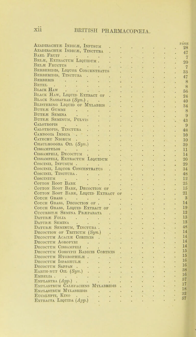 AzADIBACHT^E InDIC;®, Infusum Az,u)iBAcnT® Indic;e, Tinctuba . Bael Fbuit Belas, Extbactum Liquidum . Belae Fbuctus • . . . . Bebbebidis, Liquob Concentbatus Bebbebidis, Tinctuba .... Bebbebis Betel Black Haw Black Haw, Liquid Extbact of . Black Sassafbas (Syn.) .... Blistebing Liquid of Mylabbis . Bute® Gummi Bute® Semina Bute® Seminum, Pulvis Calotbopis Calotbopis, Tinctuba . . Cambogia Indica Catechu Nigbum Chaulmoogba Oil (Syn.) CiSSAMPELOS CiSSAMPELI, DeCOCTUM .... CissAMPELi, Extbactum Liquidum CosciNH, Infusum CosciNii, Liquob Concentbatus Coscmii, Tinctuba COSCINIUM Cotton Root Babk .... Cotton Root Babk, Decoction of Cotton Root Babk, Liquid Extbact of Couch Gbass Couch Gbass, Decoction of . Couch Gbass, Liquid Extbact of Cucubbit.® Semina Pb®pabata Datub® Folia Datub® Semina Datub® Seminum, Tinctuba . Decoction of Tbiticusi (Syn.) Decoctdm Acaci® Cobticis . Decoctum Agbopybi . . . . DeCOCTUM CISSAMPELI .... Decoctum Gossypii Radicis Cobticis . Decoctum Hygbophil® .... Decoctum Ispaghul® .... Decoctum Sappan Eabtii-nut Oil (Syn.) . . . . Embelia Emplastba (App.) Emplastbum Calefaciens Myladbidis . Emplabtbum Mylabbidis . Eucalypti, Kino Extbacta Liquida (App.) PAOE 28 47 7 20 7 3.8 47 8 8 56 24 40 34 8 9 43 9 48 10 10 39 11 14 20 29 34 48 12 25 15 21 3 14 19 12 13 13 48 14 14 14 14 15 15 16 16 38 16 57 17 18 32 57