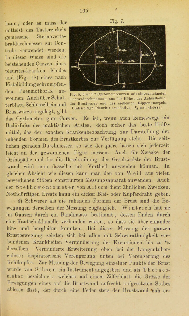 f kann, oder es muss der mittelst des Tasterzirkels «xeinesseiie Steruoverte- braldurchmesser zur Con- trole verwendet werden. In dieser Weise sind die beistebeuden Curven eines pleuritis-kranken Kindes und (Fig. 18) eines nach Fistelbilduug schrumpfen- den Pneumothorax ge- wonnen. Auch über Schul- Pig. 7. Fig. C und 7 Cyrtometercurven mit cingezeichneten Thoraxdurchmessern aus der Höhe: der Achselhöhle, terblatt, Schlüsselbein und- ‘l^r Brustwarze und des siebenten Rippenlumrpels. Linksseiti^?e Pleuritis exsudativa. Vg Gi’osse. Brustwarze angelegt, gibt das Cyrtometer gute Curven. Es ist, wenn auch keineswegs ein Bedürfniss des praktischen Arztes, doch sicher das beste Hülfs- uiittel, das der exacten Krankenbeobachtung zur Darstellung der ruhenden Formen des Brustkorbes zur Verfügung steht. Die seit- lichen geraden Durchmesser, so wie der cpiere lassen sich jederzeit leicht an der gewonnenen Figur messen. Auch für Zwecke der Orthopädie und für die Beschreibung der Greschwülste der Brust- wand wird mau dasselbe mit Vortheil anwendeu können. In gleicher Absicht wie diesen kann mau den von Weil aus vielen beweglichen Stäben coustruirteu Messuugsapparat anwendeu. Auch der Stethogoniometer von A1 isou dient ähnlichen Zwecken. Nothdürftigen Ersatz kann ein dicker Blei- oder Kupferdraht geben. 4) Schwerer als die ruhenden Formen der Brust sind die Be- wegungen derselben der Messung zugänglich. Wintrich hat sie im Ganzen durch ein Bandmaass bestimmt, dessen Enden durch eine Kautschuklamelle verbunden waren, so dass sie über einander hin- und hergleiteu konnten. Bei dieser Messung der ganzen Brustbewegung zeigten sich bei allen mit Schwerathmigkeit ver- bundenen Krankheiten Verminderung der Excursionen bis zu *j5 derselben. Verminderte Erweiterung oben bei der LuuHentuber- culose; inspiratorische Verengerung unten bei Verengerung des Kehlkopfes. Zur Messung der Bewegung einzelner Punkte der Brust wurde von Sibson ein Instrument angegeben und als Thoraco- meter bezeichnet, welches auf einem Zifferblatt die Grösse der Bewegungen eines auf die Brustwand aufrecht aufgesetzten Stabes ablesen lässt, der durch eine Feder stets der Brustwaud liah er-