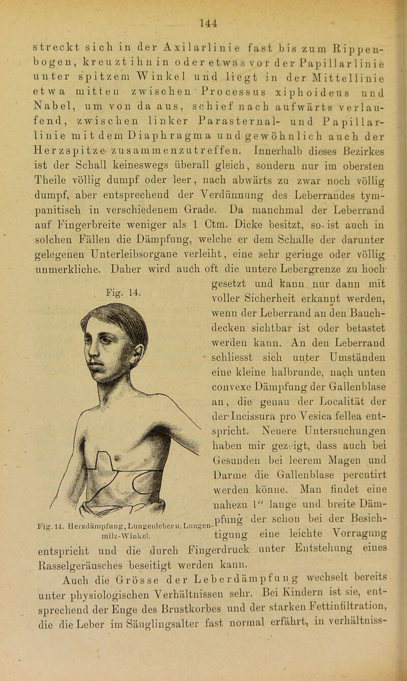 streckt sich in der Axilarlinie fast bis zum Rippen- bogen, k r e u z t i h n i n o d e r e t w a s v o r cl e r P a p i 11 a r 1 i n i e unter spitzem W in kel und liegt in der Mittellinie etwa mitten zwischen Processus xiphoidens und Nabel, um von da aus, schief nach aufwärts verlau- fend, zwischen linker Parasternal- und Papillar- linie mit dem Diaphragma und gewöhnlich auch der Herzspitze zusammenzutreffen. Innerhalb dieses Bezirkes ist der Schall keineswegs überall gleich, sondern nur im obersten Theile völlig dumpf oder leer, nach abwärts zu zwar noch völlig dumpf, aber entsprechend der Verdünnung des Leberraudes tym- panitisch in verschiedenem Grade. Da manchmal der Leberrand auf Fingerbreite weniger als 1 Ctm. Dicke besitzt, so-ist auch in solchen Fällen die Dämpfung, welche er dem Schalle der darunter gelegenen üuterleibsorgaue verleiht, eine sehr geringe oder völlig uumerkliche. Daher wird auöh oft die untere Lebergrenze zu hoch gesetzt und kann nur dann mit voller Sicherheit erkannt werden, wenn der Leberrand au den Bauch- decken sichtbar ist oder betastet werden kann. An den Leberraud schliesst sich unter Umständen eine kleine halbrunde, nach unten convexe Dämpfung der Gallenblase an, die genau der Localität der dei-Iucissura pro Vesica fellea ent- spricht. Neuere Untersuchungen haben mir gezi-igt, dass auch bei Gesunden bei leerem Magen und Darme die Gallenblase percutirt werden könne. Mau findet eine nahezu 1 lange und breite Däm- pfung der schon bei der Besich- Fig. U. nerzdäiupfuiigjLiinsenlebei'u. Liing:en-i_ ° ^ , iniix-winkei. tiguug eine leichte \ orraguug entspricht und die durch Fingerdruck unter Entstehung eines Rasselgeräusches beseitigt werden kann. Auch die Grösse der L e b e r d am p t u n g wechselt bereits unter physiologischen Verhältnissen sehr. Bei Kindern ist sie, ent- sprechend der Enge des Brustkorbes und der starken bettiutiltiation, die die Leber im Säuglingsalter fast normal erfährt, in verhältuiss- Fig. 14.