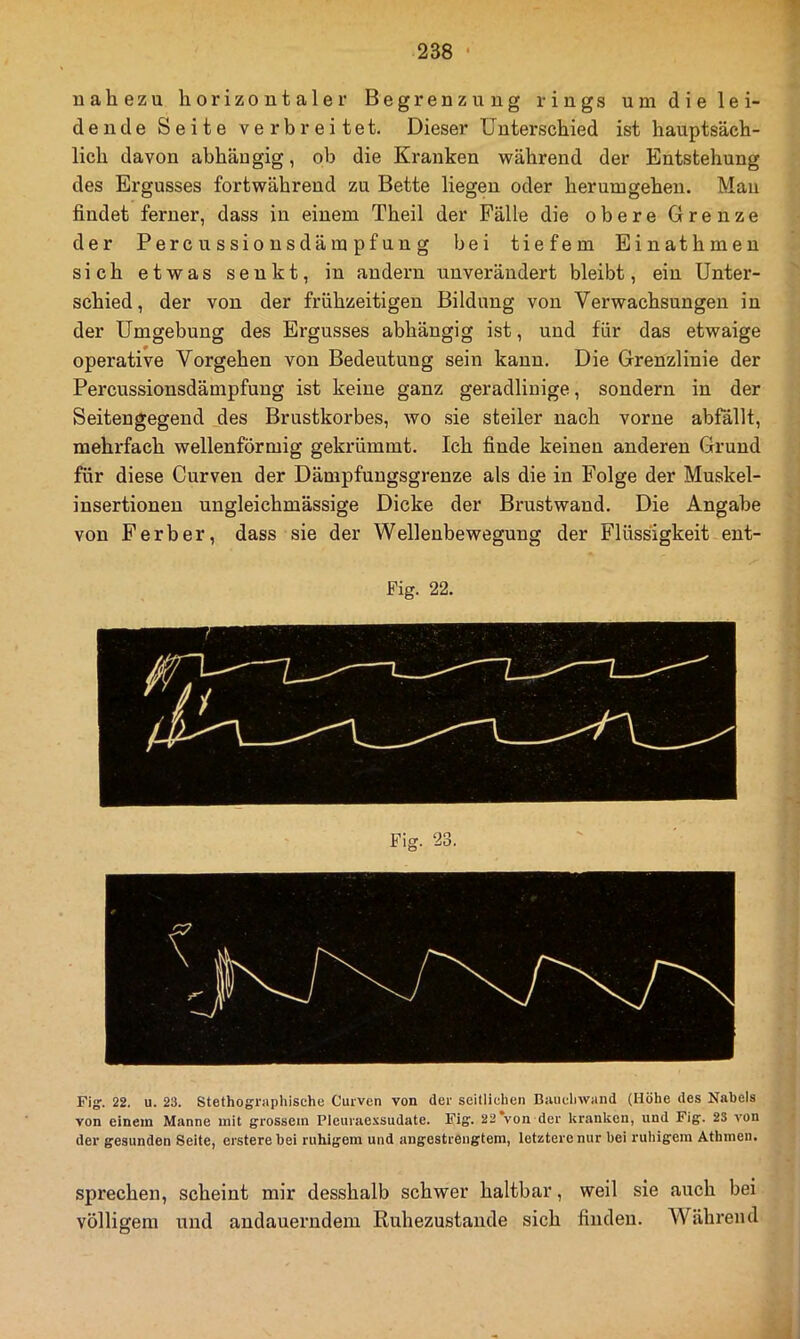 nahezu horizontaler Begrenzung rings um die lei- dende Seite verbreitet. Dieser Unterschied ist hauptsäch- lich davon abhängig, ob die Kranken während der Entstehung des Ergusses fortwährend zu Bette liegen oder herum gehen. Mau findet ferner, dass in einem Theil der Fälle die obere Grenze der Percussiousdämpfung bei tiefem Einathmeu sich etwas senkt, in andern unverändert bleibt, ein Unter- schied, der von der frühzeitigen Bildung von Verwachsungen in der Umgebung des Ergusses abhängig ist, und für das etwaige operative Vorgehen von Bedeutung sein kann. Die Grenzlinie der Percussiousdämpfung ist keine ganz geradlinige, sondern in der Seitengegend des Brustkorbes, wo sie steiler nach vorne abfällt, mehrfach wellenförmig gekrümmt. Ich finde keinen anderen Grund für diese Curven der Dämpfuugsgrenze als die in Folge der Muskel- insertioneu ungleichmässige Dicke der Brustwand. Die Angabe von F erb er, dass sie der Wellenbewegung der Flüssigkeit ent- Fig. 22. Fig. 22. u. 23. Stethographische Curven von der seitliehen Baueliwand (Höhe des Nabels von einem Manne mit grossem Pleuraexsudate. Fig. 22*von der kranken, und Fig. 23 von der gesunden Seite, ersterebei ruhigem und angestrengtem, letztere nur bei ruhigem Athmen. sprechen, scheint mir desshalb schwer haltbar, weil sie auch bei völligem und andauerndem Ruhezustände sich finden. Während