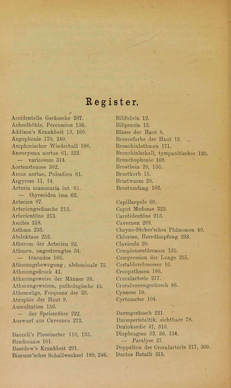 Accidentelle Geräusche 207. Achselhöhle, Percussion 136. Addison’s Krankheit 13, 100. Aegophonie 170, 240. Amphorischer Wiederhall 188. Aneurysma aortae 61, 312. — varicosum 314. Aortenstenose 302. Arcus aortae, Pulsation 61. Argyrose 11, 14. Arteria mammaria int. 61. — thyreoidea ima 62. Arterien 87. Arteriengeräusche 213. Arterientöne 213. Ascites 318. Asthma 233. Atelektase 252. Atherom der Arterien 92. Athmen, angestrengtes 34. — tönendes 166. Athmungsbewegung , abdominale 75. Athmnngsdruck 41. Athmungsweise der Männer 38. Athmungsweisen, pathologische 43. Athemzüge, Frequenz der 39. Atrophie der Haut 9. Auscultation 156. — der Speiseröhre 222. Auswurf aus Caveruen 273. Bacceli’s Plessimeter 110, 133. Bandmaass 101. Basedow’s Krankheit 291. Biermer’scher Schallwechsol 189, 246. Bilifulvin 12. Biliprasin 13. Blässe der Haut 8. Broncefarbe der Haut 13. . Bronchialathmen 171. Bronchialschall, tympanitischer 120. Bronchophonie 168. Brustbein 20, 136. Brustkorb 15. Brustwarze 20. Brustumfang 102. Capillarpuls 69. Caput Medusae 323. Carotidentöne 213. Cavernen 268. Cheyne-Stokes’sches Phänomen 40. Chlorose, Herzdämpfung 293. Clavicula 20. Complementärraum 135. Compression der Lunge 255. Costaldurchmesser 16. Croupathmen 166. Cruralarterie 217. Cruralvenengeräusch 86. - , Cyanose 10. Cyrtometer 104. Harmgeräusch 221. Dannperistaltik, sichtbai'e 78. Dexiokardie 47, 310. Diaphragma 32, 36, 134. — Paralyse 37. Doppelten der Cruralarterie 217, 300. Ductus Botalli 315.