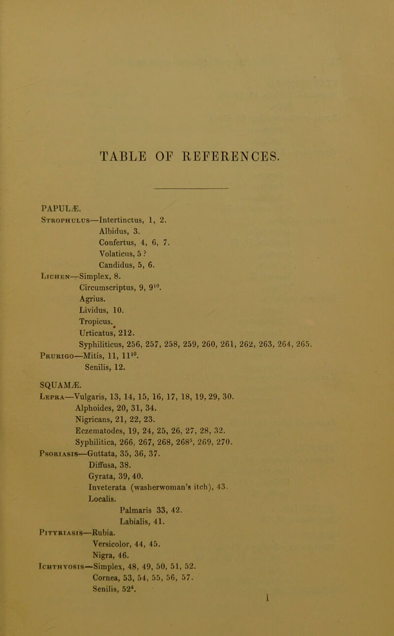 TABLE OE REFERENCES. PAPULA. Strophulus—Intertinctus, 1, 2. Albidus, 3. Confertus, 4, 6, 7. Volaticns, 5 ? Candidas, 5, 6. Lichen—Simplex, 8. Circumscriptus, 9, 9'°. Agrius. Lividus, 10. Tropicus. Urticatus, 212. Syphiliticus, 256, 257, 258, 259, 260, 261, 262, 263, 264, 26 Prurigo—Mitis, 11, 11’®. Senilis, 12. SQUAMiE. Lepra—Vulgaris, 13, 14, 15, 16, 17, 18, 19, 29, 30. Alphoides, 20, 31, 34. Nigricans, 21, 22, 23. Eczematodes, 19, 24, 25, 26, 27, 28, 32. Syphilitica, 266, 267, 268, 268®, 269, 270. Psoriasis—Guttata, 35, 36, 37. Diffusa, 38. Gyrata, 39, 40. Inveterata (washerwoman’s itch), 43. Localis. Palmaris 33, 42. Lahialis, 41. Pityriasis—Rubia. Versicolor, 44, 45. Nigra, 46. Ichthyosis—Simplex, 48, 49, 50, 51, 52. Cornea, 53, 54, 55, 56, 57. Senilis, 52‘.