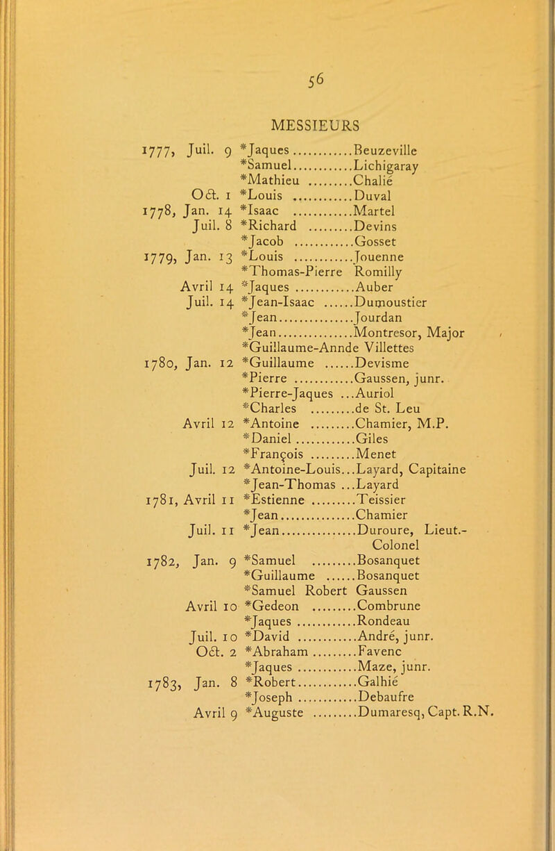 i777, Juil. 9 oa i 1778, Jan. 14 Juil. 8 1779, Jan. 13 Avril 14 Juil. 14 1780, Jan. 12 Avril 12 Juil. 12 1781, Avril 11 Juil. 11 1782, Jan. 9 Avril 10 Juil. 10 oa 2 1783, Jan> 8 Avril 9 MESSIEURS *Jaques Beuzeville *Samuel Lichigaray *Mathieu Chalie *Louis Duval *Isaac Martel *Richard Devins *Jacob Gosset *Louis Jouenne *Thomas-Pierre Romilly *Jaques Auber *Jean-Isaac Dumoustier *Jean Jourdan *Jean Montresor, Major *Guillaume-Annde Villettes ^Guillaume Devisme *Pierre Gaussen, junr. *Pierre-Jaques ...Auriol ^Charles de St. Leu *Antoine Chamier, M.P. ^Daniel Giles *Eran£ois Menet *Antoine-Louis.. .Layard, Capitaine *Jean-Thomas ...Layard *Estienne Teissier *Jean Chamier *Jean Duroure, Lieut.- Colonel ^Samuel Bosanquet *Guillaume Bosanquet *Samuel Robert Gaussen *Gedeon Combrune *Jaques Rondeau *David Andre, junr. * Abraham Favenc *Jaques Maze, junr. ^Robert Galhie ^Joseph Debaufre 'LAuguste Dumaresq, Capt. R.N.