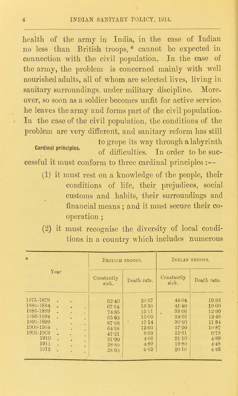 health of the army in India, in the case of Indian no less than British troops, * cannot be expected in connection with the civil population. In the case of the army, the problem is concerned mainly with well nourished adults, all of whom are selected lives, living in sanitary surroundings, under military discipline. More- over, so soon as a soldier becomes unfit for active service, he leaves the army and forms part of the civil pojmlation. In the case of the civil population, the conditions of the problem are very diflereilt, and sanitary reform has still to grope its way through a labyrinth Cardinal principles, u- T ot difficulties. In order to be suc- cessful it must conform to three cardinal principles :— (1) it must rest on a knowledge of the people, their conditions of life, their prejudices, social customs and habits, their surroundings and financial means ; and it must secure their co- operation ; (2) it must recognise the diversity of local condi- tions in a country which includes numerous * Year Bbitish teoops. Indian teoops. Constantly sick. Death rate. Constantly sick. Death rate. 1S75-1879 . 62-40 20-37 44-04 19.93 1880-1884 . 67-54 16-30 41-40 1900 1885-18S9 . 7485 15-11 3306 12-90 1S90-1S94 . 8563 15-09 34-66 13-4S 1895-1899 87-68 1714 30-10 11-34 1900-1904 64-58 1303 2720 10-87 1905-19C9 . 47-21 8-93 22-31 6-78 1910 . 31-90 4-66 21-10 4S9 1911 „ 28-80 4-89 19-80 4-48 1912 •. 28 90 4-62 2010 4-42