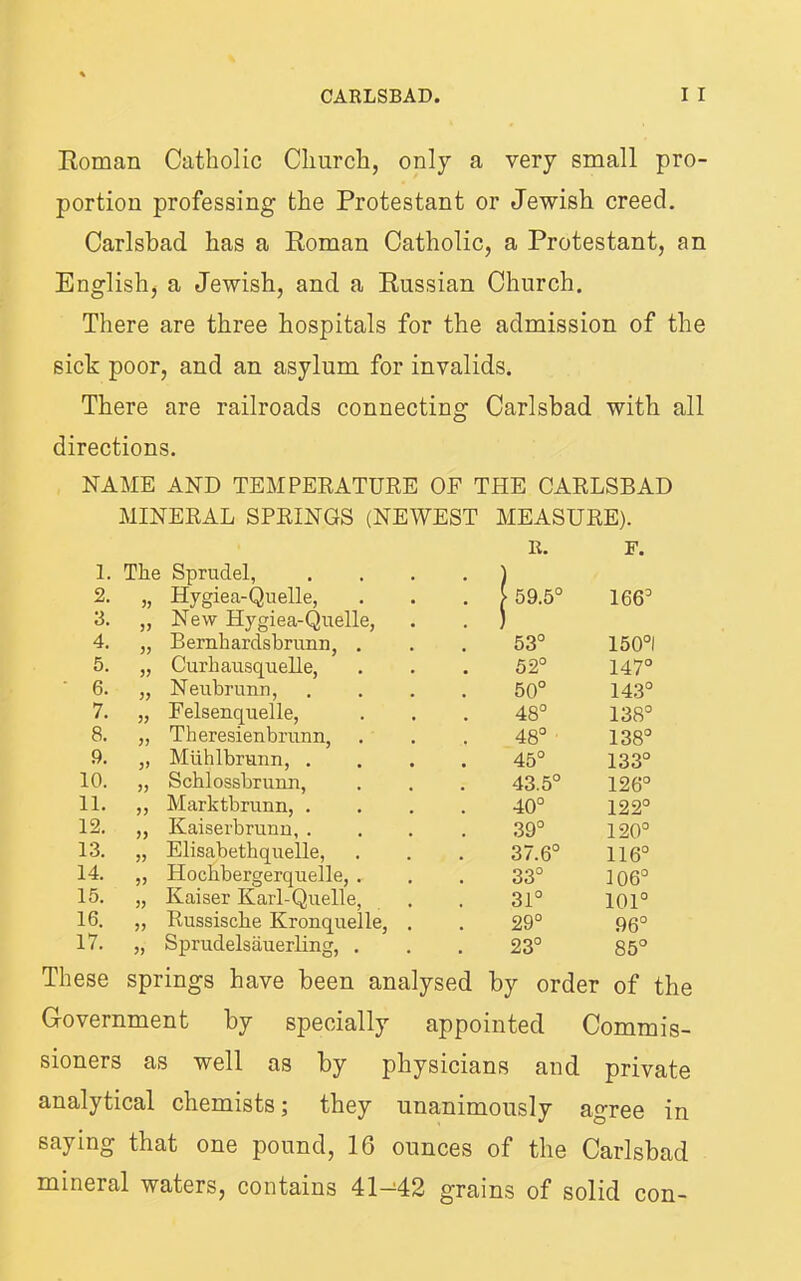 Eoman Catholic Church, only a very small pro- portion professing the Protestant or Jewish creed. Carlsbad has a Roman Catholic, a Protestant, an English^ a Jewish, and a Russian Church. There are three hospitals for the admission of the sick poor, and an asylum for invalids. There are railroads connecting Carlsbad with all directions. NAME AND TEMPEEATURE OF THE CARLSBAD MINERAL SPRINGS (NEWEST MEASURE). R. F. 1. The Sprudel, • } 2. 3) Hygiea-Quelle, . 1 59.5° 166° 3. New Hygiea-Qnelle, . ) 4. 3J Bernhardsbrimn, . 53° 150°l 5. 33 CurhausqueRe, 52° 147° 6. 33 Neubrunn, 50° 143° 7. 33 Felsenquelle, 48° 138° 8. 33 Theresienbrunn, 48° ■ 138° 9. 33 Muhlbrunn, . 45° 133° 10. 33 Schlossbrunn, 43.5° 126° 11. 33 Marktbrunn, . 40° 122° 12. 33 Kaiserbrunu, . 39° 120° 13. 33 Elisabethquelle, 37.6° 116° 14. 33 Hochbergerquelle, . 33° 106° 15. 33 Kaiser Karl-Quelle, 31° 101° 16. 33 Russische Kronquelle, . 29° 96° 17. 33 Sprudelsauerling, . 23° 85° These springs have been analysed by order of the Government by specially appointed Commis- sioners as well as by physicians and private analytical chemists; they unanimously agree in saying that one pound, 16 ounces of the Carlsbad mineral waters, contains 41-42 grains of solid con-