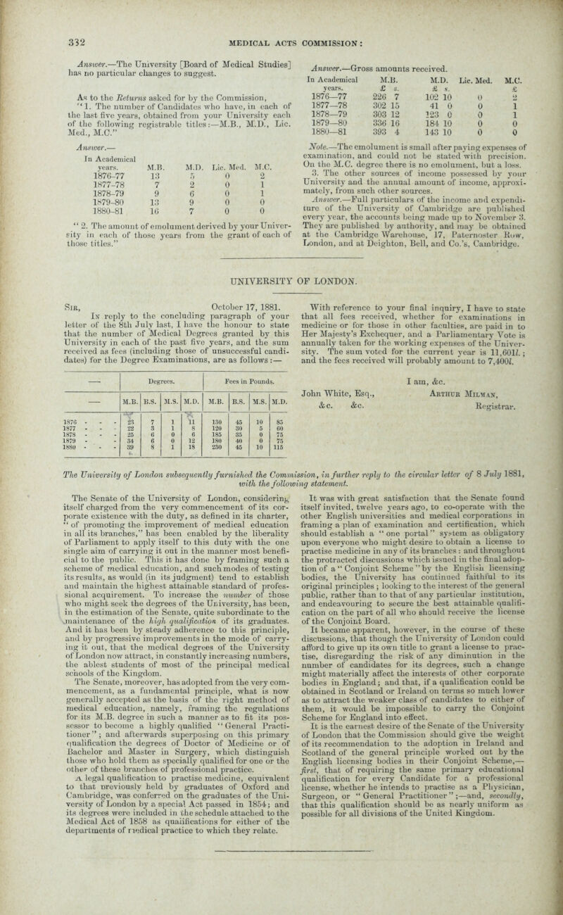 Answer.—The University [Board of Medical Studies] has no particular changes to suggest. As to the Returns asked for by the Commission, 1. The number of Candidates who have, in each of the last five years, obtained from your University each of the following registrable titles:—M.B., M.D., Lie. Med., M.C.” Answer.— In Academical years. M.B. M.D. Lie. Med. M.C. 1876-77 13 5 0 2 1877-78 7 2 0 1 1878-79 9 6 0 1 1879-80 13 9 0 0 1880-81 16 7 0 0 “ 2. The amount of emolument derived by your Univer- sity in each of those years from the grant of each of those titles.” Answer.—Gross amounts received. In Academical M.B. M.D. Lie. Med. M.C. years. £ s. £ s. £ 1876—77 226 7 102 10 0 2 1877—78 302 15 41 0 0 1 1878—79 303 12 123 0 0 1 1879—80 336 16 184 10 0 0 1880—81 393 4 143 10 0 0 Mole.—The emolument is small after paying expenses of examination, and could not be stated with precision. On the M.C. degree there is no emolument, but a loss. 3. The other sources of income possessed by your University and the annual amount of income, approxi- matel)’, from such other sources. Answer.—Full particulars of the income and expendi- ture of the University of Cambridge are published every year, the accounts being made up to November 3. They are published by authority, and may be obtained at the Cambridge Warehouse, 17, Paternoster Kmv, London, and at Deighton, Bell, and Co.’s, Cambridge. UNIVERSITY OF LONDON. Sir, October 17, 1881. In reply to the concluding paragraph of your letler of the 8th July last, I have the honour to state that the number of Medical Degrees granted by this University in each of the past five years, and the sum received as fees (including those of unsuccessful candi- dates) for the Degree Examinations, are as follows:— — Degrees. Fees in Pounds. — M.B. B.S. M.S. M.D. M.B. B.S. M.S. M.D. , , 1870 - 23 7 1 11 130 45 10 85 1877 - 22 3 1 8 120 30 5 60 1878 - 25 6 0 6 185 35 0 75 1879 - 34 6 0 12 180 40 0 75 1881) - 39 «. 8 1 18 280 45 10 115 With reference to your final inquiry, I have to state that all fees received, whether for examinations in medicine or for those in other faculties, are paid in to Her Majesty’s Exchequer, and a Parliamentary Vote is annually taken for the working expenses of the Univer- sity. The sum voted for the current year is 11,6017.; and the fees received will probably amount to 7,400k I am, &c. John White, Esq., Arthur Milwan, &c. &c. Registrar. The University of London subsequently furnished the Commission, in further reply to the circular letter of 8 July 1881, with the following statement. The Senate of the University of London, considering itself charged from the very commencement of its cor- porate existence with the duty, as defined in its charter, “ of promoting the improvement of medical education in all its branches,” has been enabled by the liberality of Parliament to apply itself to this duty with the one single aim of carrying it out in the manner most benefi- cial to the public. This it has done by framing such a scheme of' medical education, and such modes of testing its results, as would (in its judgment) tend to establish and maintain the highest attainable standard of profes- sional acquirement. To increase the number of those who might seek the degrees of the University, has been, in the estimation of the Senate, quite subordinate to the .maintenance of the high qualification of its graduates. And it has been by steady adherence to this principle, and by progressive improvements in the mode of carry- ing it out, that the medical degrees of the University of London now attract, in constantly increasing numbers, the ablest students of most of the principal medical schools of the Kingdom. The Senate, moreover, has adopted from the very com- mencement, as a fundamental principle, what is now generally accepted as the basis of the right method of medical education, namely, framing the regulations for its M.B. degree in such a manner as to fit its pos- sessor to become a highly qualified “General Practi- tioner ” ; and afterwards superposing on this primary qualification the degrees of Doctor of Medicine or of Bachelor and Master in Surgery, which distinguish those who hold them as specially qualified for one or the other of these branches of professional practice. jy legal qualification to practise medicine, equivalent to that Dreviouslv held by graduates of Oxford and Cambridge, was conferred on the graduates of the Uni- versity of London by a special Act passed in 1854; and its degrees were included in the schedule attached to the Medical Act of 1858 as qualifications for either of the departments of nodical practice to which they relate. It was with great satisfaction that the Senate found itself invited, twelve years ago, to co-operate with the other English universities and medical corporations in framing a plan of examination and certification, which should establish a “ one portal ” system as obligatory upon everyone who might desire to obtain a license to practise medicine in any of its branches : and throughout the protracted discussions which issued in the final adop- tion of a “Conjoint Scheme” by the English licensing bodies, the University has continued faithful to its original principles ; looking to the interest of the general public, rather than to that of any particular institution, and endeavouring to secure the best attainable qualifi- cation on the part of all who should receive the license of the Conjoint Board. It became apparent, however, in the course of these discussions, that though the University of London could afford to give up its own title to grant a license to prac- tise, disregarding the risk of any diminution in the number of candidates for its degrees, such a change might materially affect the interests of other corporate bodies in England ; and that, if a qualification could be obtained in Scotland or Ireland on terms so much lower as to attract the weaker class of candidates to either of them, it would be impossible to carry the Conjoint Scheme for England into effect. It is the earnest desire of the Senate of the University of London that the Commission should give the weight of its recommendation to the adoption in Ireland and Scotland of the general principle worked out by the English licensing bodies in their Conjoint Scheme,— first, that of requiring the same primary educational qualification for every Candidate for a professional license, -whether he intends to practise as a Physician, Surgeon, or “General Practitioner”;—and, secondly, that this qualification should be as nearly uniform as possible for all divisions of the United Kingdom.