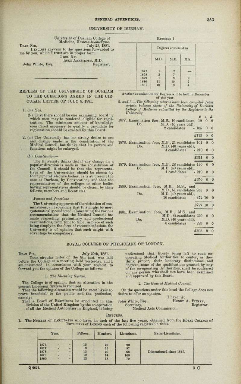 UNIVERSITY OF DURHAM. University of Durham College of Medicine, Newcaslle-on-Tyne. Dear Sir, July 23, 1881. I enclose answers to the questions forwarded to me by you, which I trust are in proper form. I am, &c. Luke Armstrong, M.D. John White, Esq. Registrar. REPLIES OF THE UNIVERSITY OF DURHAM TO THE QUESTIONS ASKED IN THE CIR- CULAR LETTER OF JULY 8, 1881. 1. (a.) Yes. (b.) That there should be one examining board by which men may be rendered eligible for regis- tration. The minimum amount of knowledge considered necessary to qualify a candidate for registration should be exacted by this Board. 2. (a.) The University has no strong desire to see any change made in the constitution of the Medical Council, but thinks that its powers and functions might be enlarged. (b.) Constitution— The University thinks that if any change in a popular direction is made in the constitution of the Council, it should be that the representa- tives of the Universities should be chosen by their general elective bodies, as is at present the case at Durham, by Convocation; and that the representatives of the colleges or other bodies having representatives should be chosen by their fellows, members and licentiates. Powers and functions— The University approves of the visitation of exa- minations, and considers that this might be more systematically conducted. Concerning the various recommendations that the Medical Council has made respecting preliminary and professional examinations, from time to time, in place of such being simply in the form of recommendations the University is of opinion that such might with advantage be compulsory. Returns 1. — Degrees conferred in M.D. M.B. M.S. 1877 2 o 1878 3 7 — 1879 I 9 2 1880 11 19 7 1881 10 13 4 Another examination for Degrees will be held in December of this year. 2. and 3.—The following returns have been compiled from certain balance sheets of the University of Durham College of Medicine submitted by the Registrar to the University. £ €. d. 1877. Examination fees, M.B., 10 candidates 10 0 0 Do. M.D. (40 years old), 2 candidates - 105 0 0 £115 0 0 1878. Examination fees, M.B., 21 candidates 101 0 0 Do. M.D. (40 years old), 4 candidates - 210 0 0 £311 0 0 1879. Examination fees, M.B., 28 candidates 140 0 0 Do. M.D. (40 years old), 4 candidates - 210 0 0 £350 0 0 1880. Examination fees, M.B., M.S., and M.D., 51 candidates 255 0 0 Do. M.D. (40 years old), 10 candidates - 472 10 0 £727 10 0 1881. Examination fees, M.B., M.S. and M.D., 64 candidates 320 0 0 Do. M.D. (40 years old), 6 candidates - 283 0 0 £603 0 0 ROYAL COLLEGE OF PHYSICIANS OF LONDON. Dear Sir, July 29th, 1881. Your circular letter of the 8th inst. was laid before the College at a meeting held yesterday, and I am instructed, in accordance with your request, to forward you the opinion of the College as follows: 1. The Licensing System. The College is of opinion that an alteration in the present Licensing System is required. That the following alteration would be most likely to prove beneficial to the public and the profession, namely: That a Board of Examiners be appointed in this division of the United Kingdom by the co-operation of all the Medical Authorities in England, it being understood that, liberty being left to such co- operating Medical Authorities to confer, as they think proper, their honorary distinctions and degrees, none of the qualifications granted by any of the co-operating Authorities, shall be conferred on any person who shall not have been examined and approved by this Board. 2. The General Medical Council. On the questions under this bead the College does not desire to offer an opinion. I have, &c. John White, Esq., Henry A. Pitman, Secretary, Registrar. Medical Acts Commission. Returns. 1.—The Number of Candidates who have, in each of the last five years, obtained from the Royal College of Physicians of London each of the following registrable titles. Year. Fellows. Members. Licentiates. Extra-Licentiates. 1876 _ 12 25 90 1877 - 9 23 97 1878 • 13 20 68 Discontinued since 1867. 1879 - 12 14 108 1880 12 18 79 3 C Q 6676.