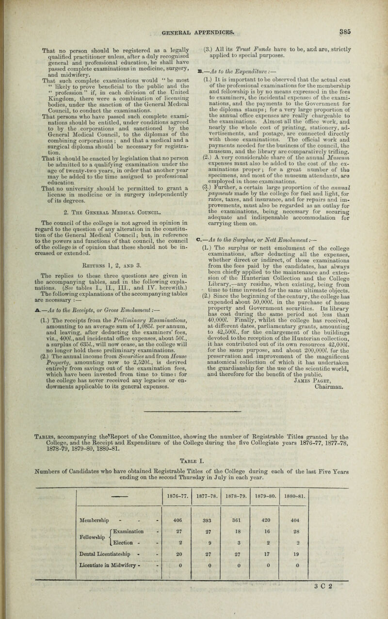 That no person should be registered as a legally qualified practitioner unless, after a duly recognised general and professional education, he shall have passed complete examinations in medicine, surgery, and midwifery. That such complete examinations would “ be most “ likely to prove beneficial to the public and the “ profession” if, in each division of the United Kingdom, there were a combination of licensing bodies, under the sanction of the General Medical Council, to conduct the examinations. That persons who have passed such complete exami- nations should be entitled, under conditions agreed to by the corporations and sanctioned by the General Medical Council, to the diplomas of the combining corporations ; and that a medical and a surgical diploma should be necessary for registra- tion. That it should be enacted by legislation that no person be admitted to a qualifying examination under the age of twenty-two years, in order that another year may be added to the time assigned to professional education That no university should be permitted to grant a license in medicine or in surgery independently of its degrees. 2. The General Medical Council. The council of the college is not agreed in opinion in regard to the question of any alteration in the constitu- tion of the General Medical Council; but, in reference to the powers and functions of that council, the council of the college is of opinion that these should not be in- creased or extended. Returns 1, 2, and 3. The replies to these three questions are given in the accompanying tables, and in the following expla- nations. (See tables I., II., III., and IV. herewith.) The following explanations of the accompanying tables are necessary : — A.—As to the Receipts, or Gross Emolument:— (1.) The receipts from the Preliminary Examinations, amounting to an average sum of 1,085Z. per annum, and leaving, after deducting the examiners’ fees, viz., 4001., and incidental office expenses, about 501., a surplus of 6351., will now cease, as the college will no longer hold these preliminary examinations. (2.) The annual income from Securities and from House Property, amounting now to 2,5201., is derived entirely from savings out of the examination fees, which have been invested from time to time: for the college has never received any legacies or en- dowments applicable to its general expenses. (3.) All its Trust Funds have to be, and are, strictly applied to special purposes. B.—As to the Expenditure:— (1.) It is important to be observed that the actual cost of the professional examinations for the membership and fellowship is by no means expressed in the fees to examiners, the incidental expenses of the exami- nations, and the payments to the Government for the diploma stamps; for a very large proportion of the annual office expenses are really chargeable to the examinations. Almost all the office work, and nearly the whole cost of printing, stationery, ad- vertisements, and postage, are connected directly with those examinations. The official work and payments needed for the business of the council, the museum, and the library are comparatively trifling. (2.) A very considerable share of the annual Museum expenses must also be added to the cost of the ex- aminations proper; for a great number of the specimens, and most of the museum attendants, are employed in those examinations. (3.) Further, a certain large proportion of the annual payments made by the college for fuel and light, for rates, taxes, and insurance, and for repairs and im- provements, must also be regarded as an outlay for the examinations, being necessary for securing adequate and indispensable accommodation for carrying them on. c. —As to the Surplus, or Nett Emolument:— (1.) The surplus or nett emolument of the college examinations, after deducting all the expenses, whether direct or indirect, of those examinations from the fees paid by the candidates, has always been chiefly applied to the maintenance and exten- sion of the Hunterian Collection and the College Library,—any residue, when existing, being from time to time invested for the same ultimate objects. (2.) Since the beginning of the century, the college has expended about 50,000Z. in the purchase of house property and Government securities. Its library has cost during the same period not less than 40,0001. Finally, whilst the college has received, at different dates, parliamentary grants, amounting to 42,5001., for the enlargement of the buildings devoted to the reception of the Hunterian collection, it has contributed out of its own resources 42,0001. for the same purpose, and about 200,0001. for the preservation and improvement of the magnificent anatomical collection of which it has undertaken the guardianship for the use of the scientific world, and therefore for the benefit of the public. James Paget, Chairman. Tables, accompanying the’Report of the Committee, showing the number of Registrable Titles granted by the College, and the Receipt and Expenditure of the College during the five Collegiate years 1876-77, 1877-78, 1878-79, 1879-80, 1880-81. Table I. Numbers of Candidates who have obtained Registrable Titles of the College during each of the last Five Years ending on the second Thursday in July in each year. 1876-77. 1877-78. 1878-79. 1879-80. 1880-81. Membership - 406 393 361 420 404 f Examination 27 27 18 16 28 Fellowship 1 L Election - 2 9 3 2 o Dental Licentiateship 20 27 27 17 19 Licentiate in Midwifery - 0 0 0 0 0 J/f