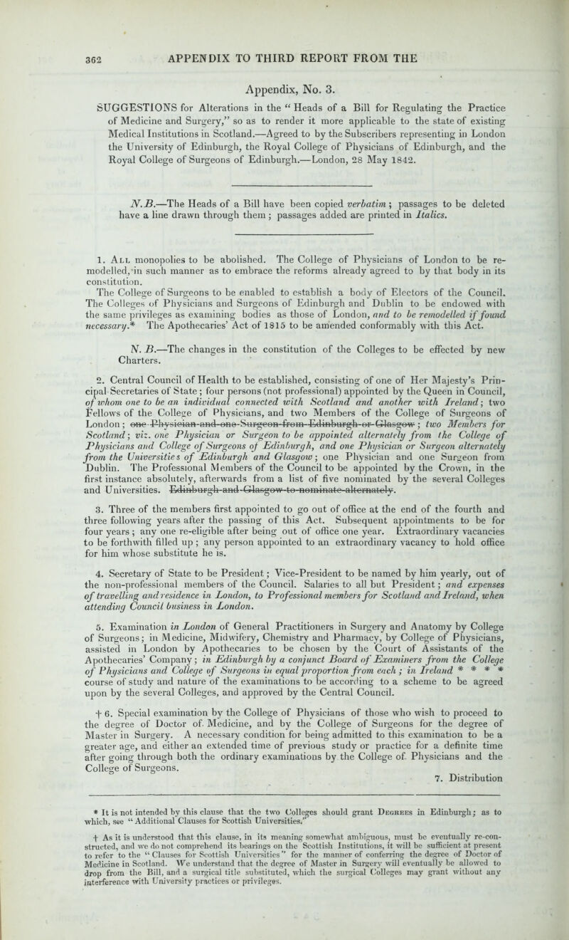 Appendix, No. 3. SUGGESTIONS for Alterations in the “ Heads of a Bill for Regulating the Practice of Medicine and Surgery,” so as to render it more applicable to the state of existing Medical Institutions in Scotland.—Agreed to by the Subscribers representing in London the University of Edinburgh, the Royal College of Physicians of Edinburgh, and the Royal College of Surgeons of Edinburgh.—London, 28 May 1842. N.B.—The Heads of a Bill have been copied verbatim ; passages to be deleted have a line drawn through them ; passages added are printed in Italics. 1. All monopolies to be abolished. The College of Physicians of London to be re- modelled,-in such manner as to embrace the reforms already agreed to by that body in its constitution. The College of Surgeons to be enabled to establish a body of Electors of the Council. The Colleges of Physicians and Surgeons of Edinburgh and Dublin to be endowed with the same privileges as examining bodies as those of London, and to be remodelled if found necessary.* The Apothecaries’ Act of 1815 to be amended conformably with this Act. N. B.—The changes in the constitution of the Colleges to be effected by new Charters. 2. Central Council of Health to be established, consisting of one of Her Majesty’s Prin- cipal Secretaries of State ; four persons (not professional) appointed by the Queen in Council, of whom one to be an individual connected with Scotland and another with Ireland; two Fellows of the College of Physicians, and two Members of the College of Surgeons of London; e»e-Rhysieia-ft-and-one-Snr-geen-fFem Edinburgh-or-GIasgow; two Members for Scotland; viz. one Physician or Surgeon to be appointed alternately from the College of Physicians and College of Surgeons of Edinburgh, and one Physician or Surgeon alternately from the Universities of Edinburgh and Glasgow-, one Physician and one Surgeon from Dublin. The Professional Members of the Council to be appointed by the Crown, in the first instance absolutely, afterwards from a list of five nominated by the several Colleges and Universities. Ed4»bui:gh-aad-G-iasgow-te-fteminate alternately. 3. Three of the members first appointed to go out of office at the end of the fourth and three following years after the passing of this Act. Subsequent appointments to be for four years ; any one re-eligible after being out of office one year. Extraordinary vacancies to be forthwith filled up ; any person appointed to an extraordinary vacancy to hold office for him whose substitute he is. 4. Secretary of State to be President; Vice-President to be named by him yearly, out of the non-professional members of the Council. Salaries to all but President; and expenses of travelling and residence in London, to Professional members for Scotland and Ireland, when attending Council business in London. 5. Examination in London of General Practitioners in Surgery and Anatomy by College of Surgeons; in Medicine, Midwifery, Chemistry and Pharmacy, by College of Physicians, assisted in London by Apothecaries to be chosen by the Court of Assistants of the Apothecaries’ Company; in Edinburgh by a conjunct Board of Examiners from the College of Physicians and College of Surgeons in equal proportion from each; in Ireland * * * * course of study and nature of the examinations to be according to a scheme to be agreed upon by the several Colleges, and approved by the Central Council. -f- 6. Special examination by the College of Physicians of those who wish to proceed to the degree of Doctor of. Medicine, and by the College of Surgeons for the degree of Master in Surgery. A necessary condition for being admitted to this examination to be a greater age, and either an extended time of previous study or practice for a definite time after going through both the ordinary examinations by the College of. Physicians and the College of Surgeons. 7. Distribution * It is not intended by this clause that the two Colleges should grant Degrees in Edinburgh; as to which, see “ Additional Clauses for Scottish Universities.” + As it is understood that this clause, in its meaning somewhat ambiguous, must be eventually re-con- structed, and we do not comprehend its bearings on the Scottish Institutions, it will be sufficient at present to refer to the “ Clauses for Scottish Universities ” for the manner of conferring the degree of Doctor of Medicine in Scotland. We understand that the degree of Master in Surgery will eventually be allowed to drop from the Bill, and a surgical title substituted, which the surgical Colleges may grant without any interference with University practices or privileges.